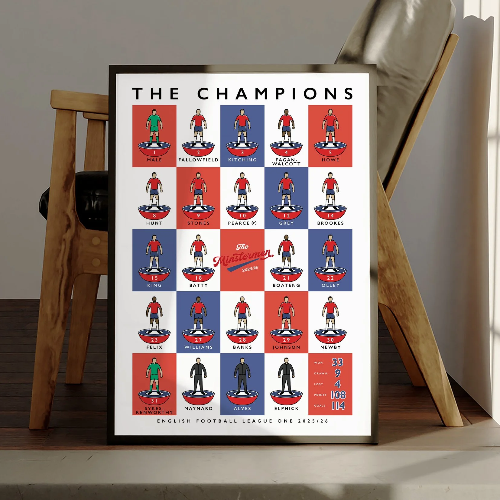 York City The Champions 25/26 Poster