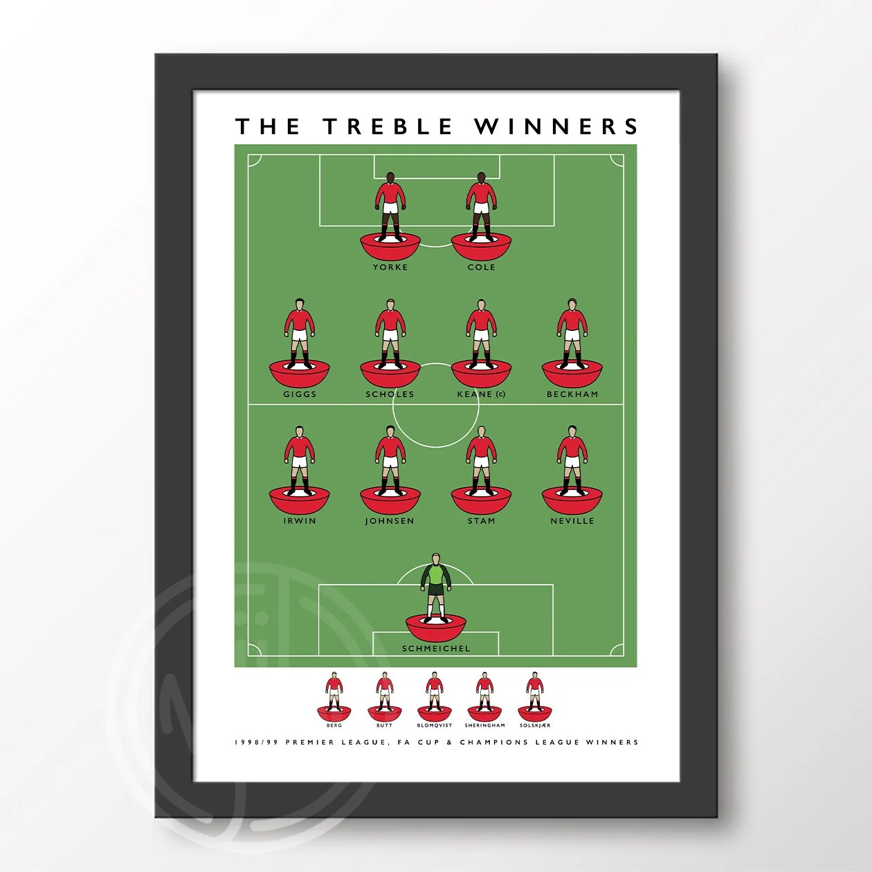 Manchester United Treble Winners Poster