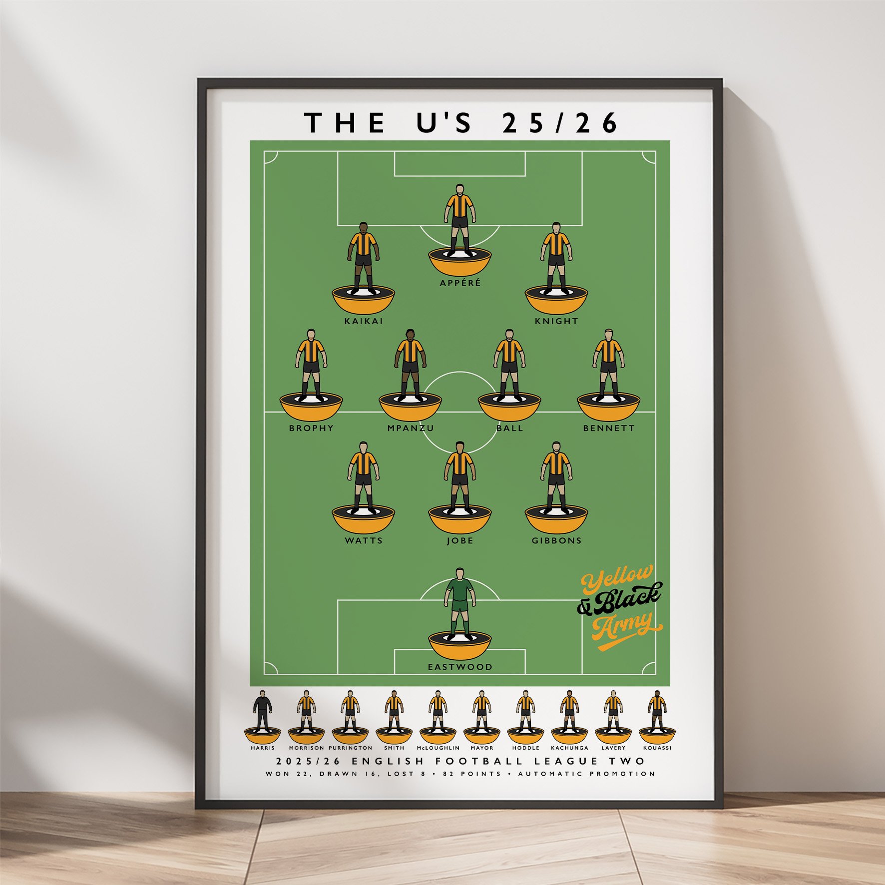 Cambridge United The U's 25:26 Poster.jpg