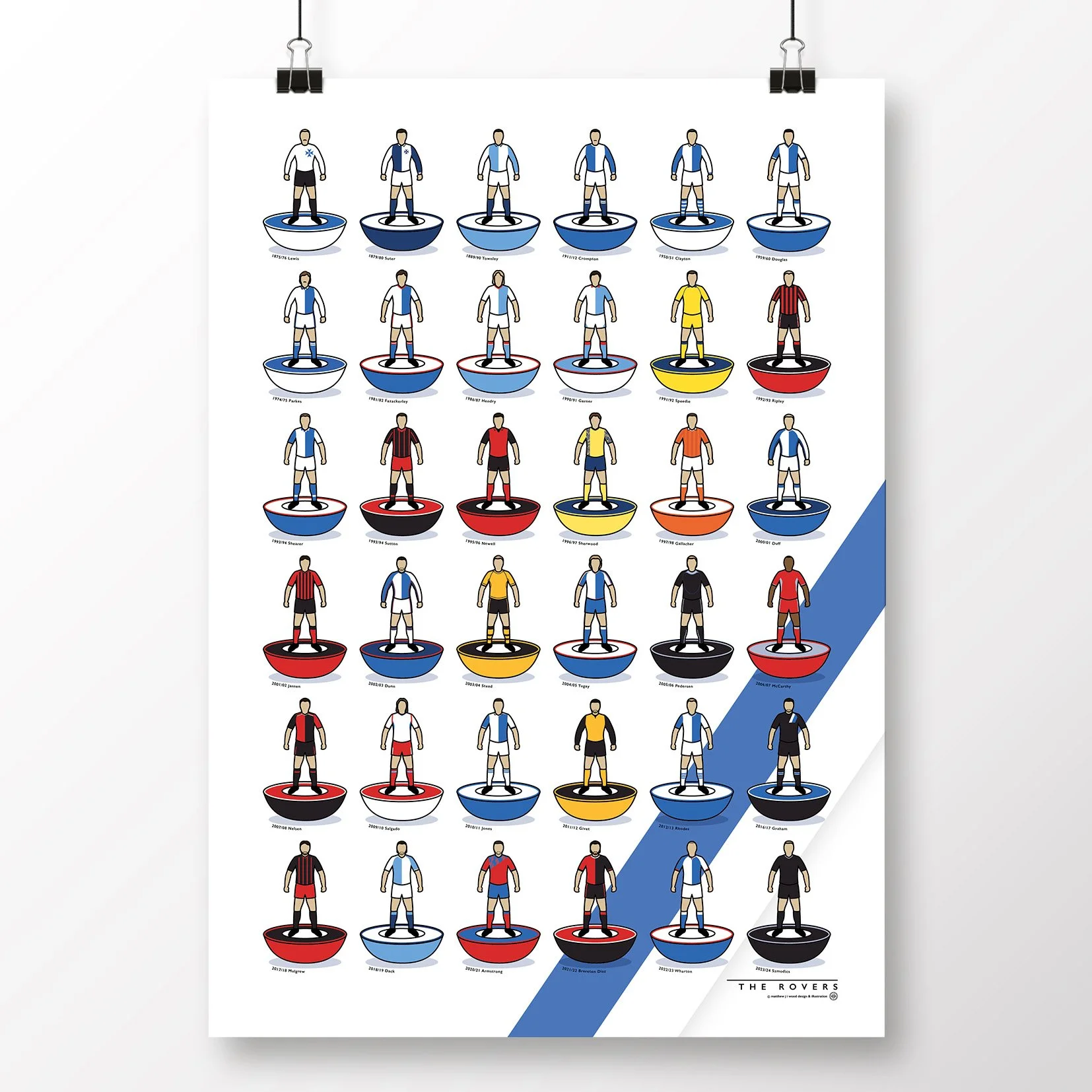 Blackburn-Kit-History-Print.jpg