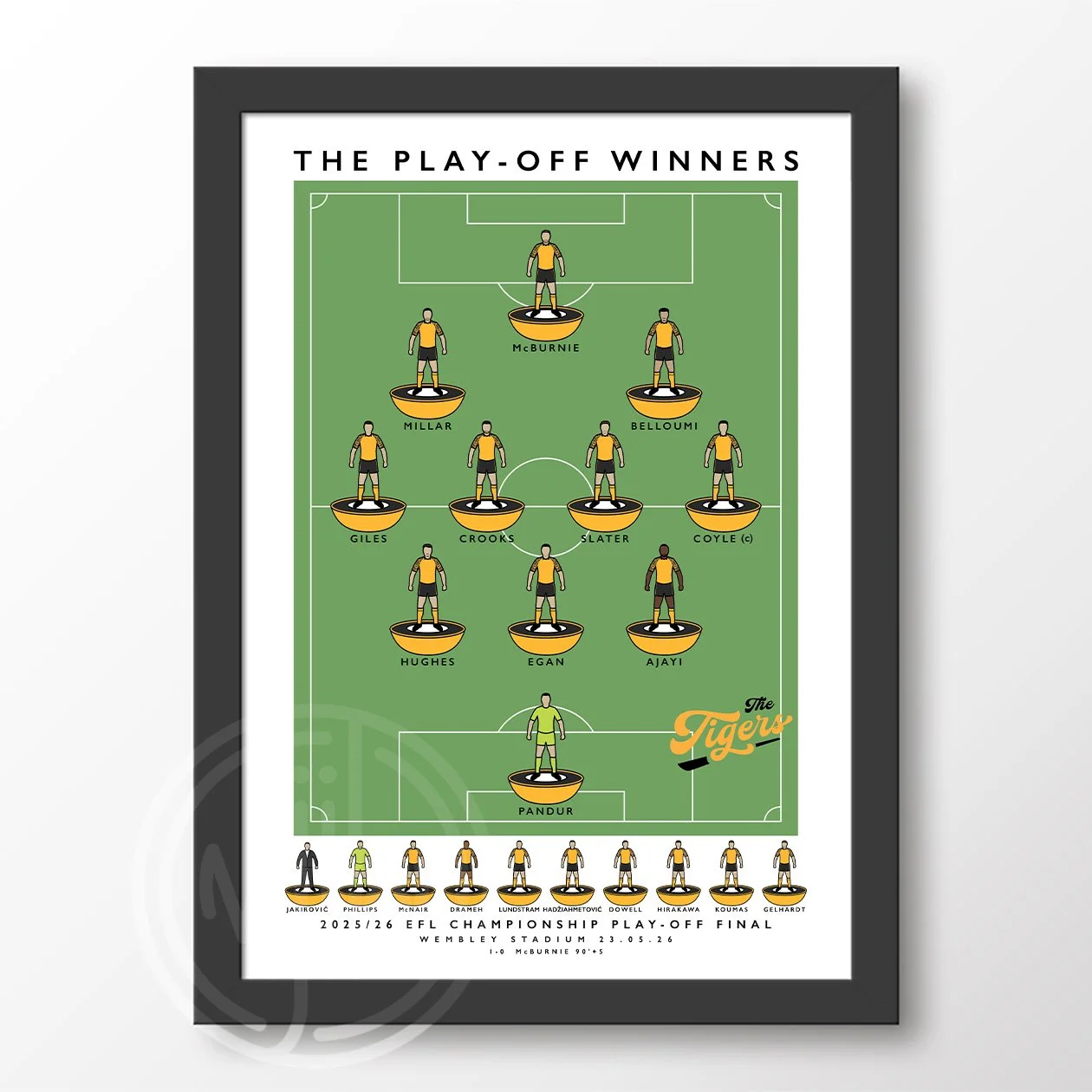 Hull City The Play-Off Winners 2026 Poster