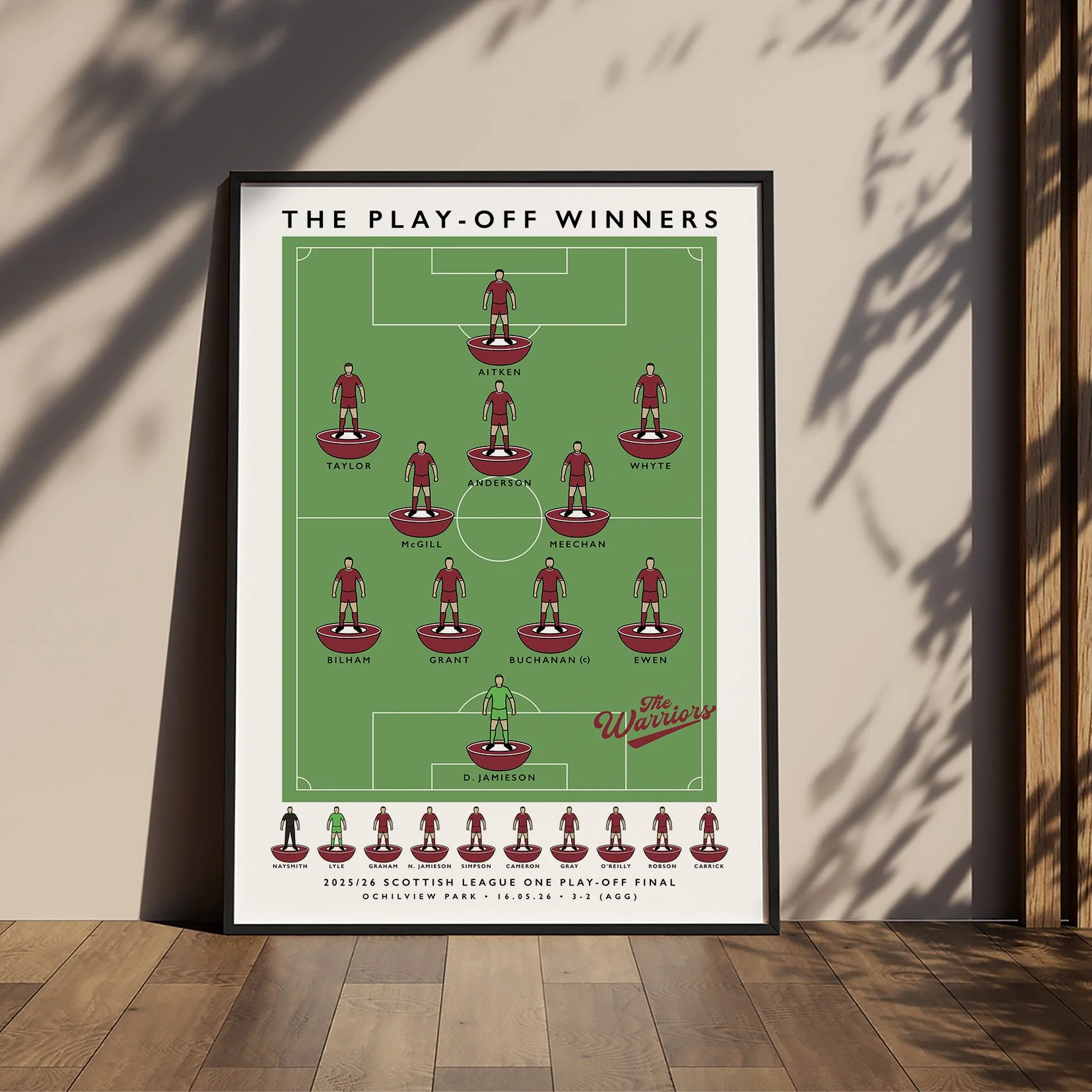 Stenhousemuir The Play-Off Winners 2026 Poster.jpg