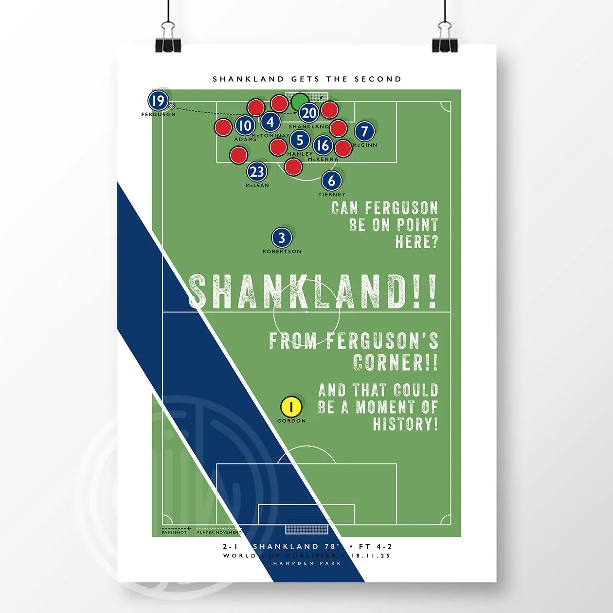 Scotland Shankland Goal Poster.jpg