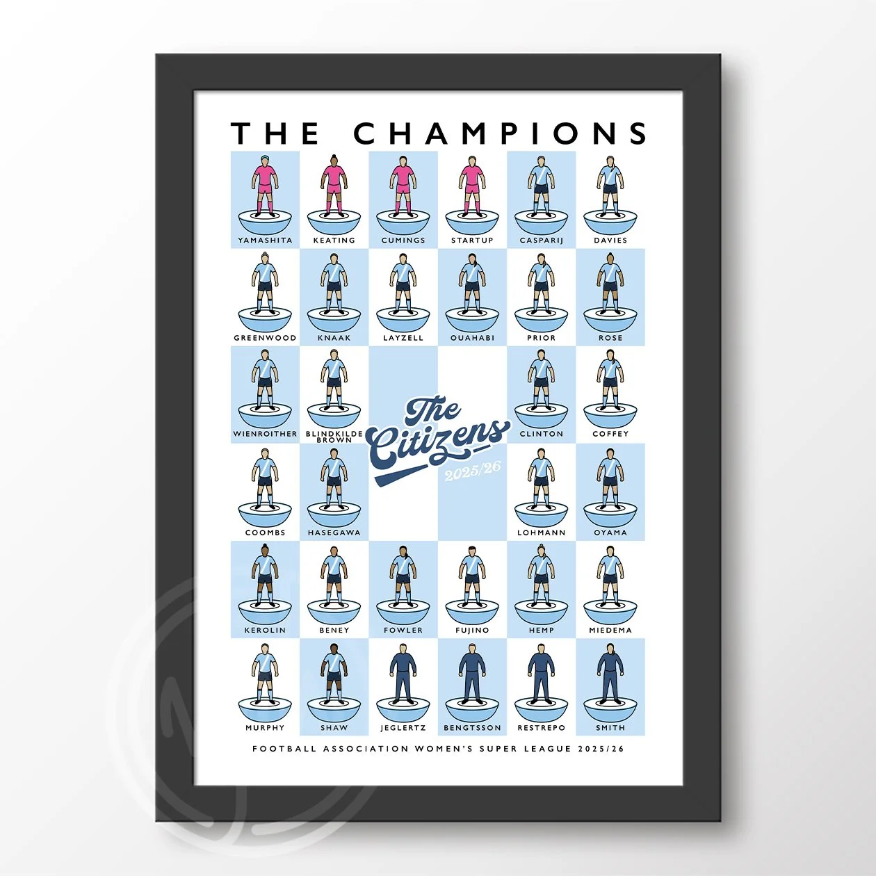 Manchester-City-Women-Champions-2026-Framed-Poster.jpg