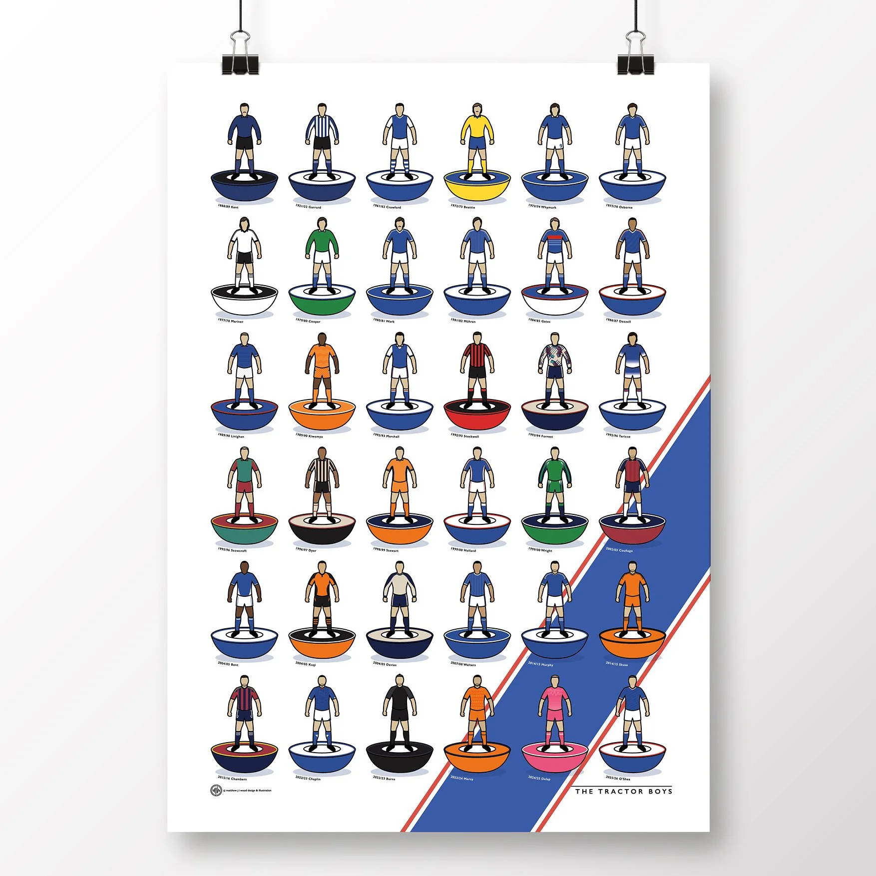 Ipswich-Kit-History-Poster.jpg