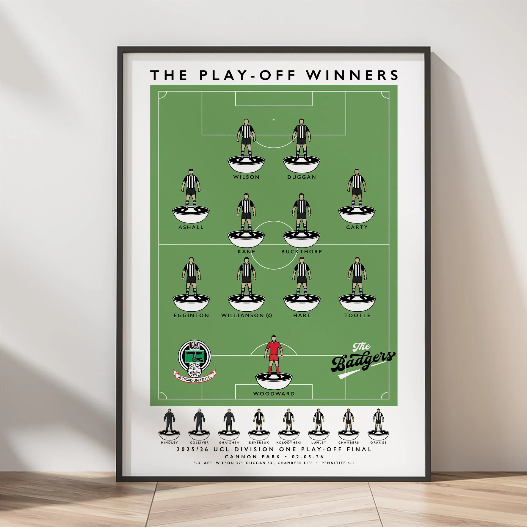 Retford United Play-Off Winners 2026 Poster.jpg