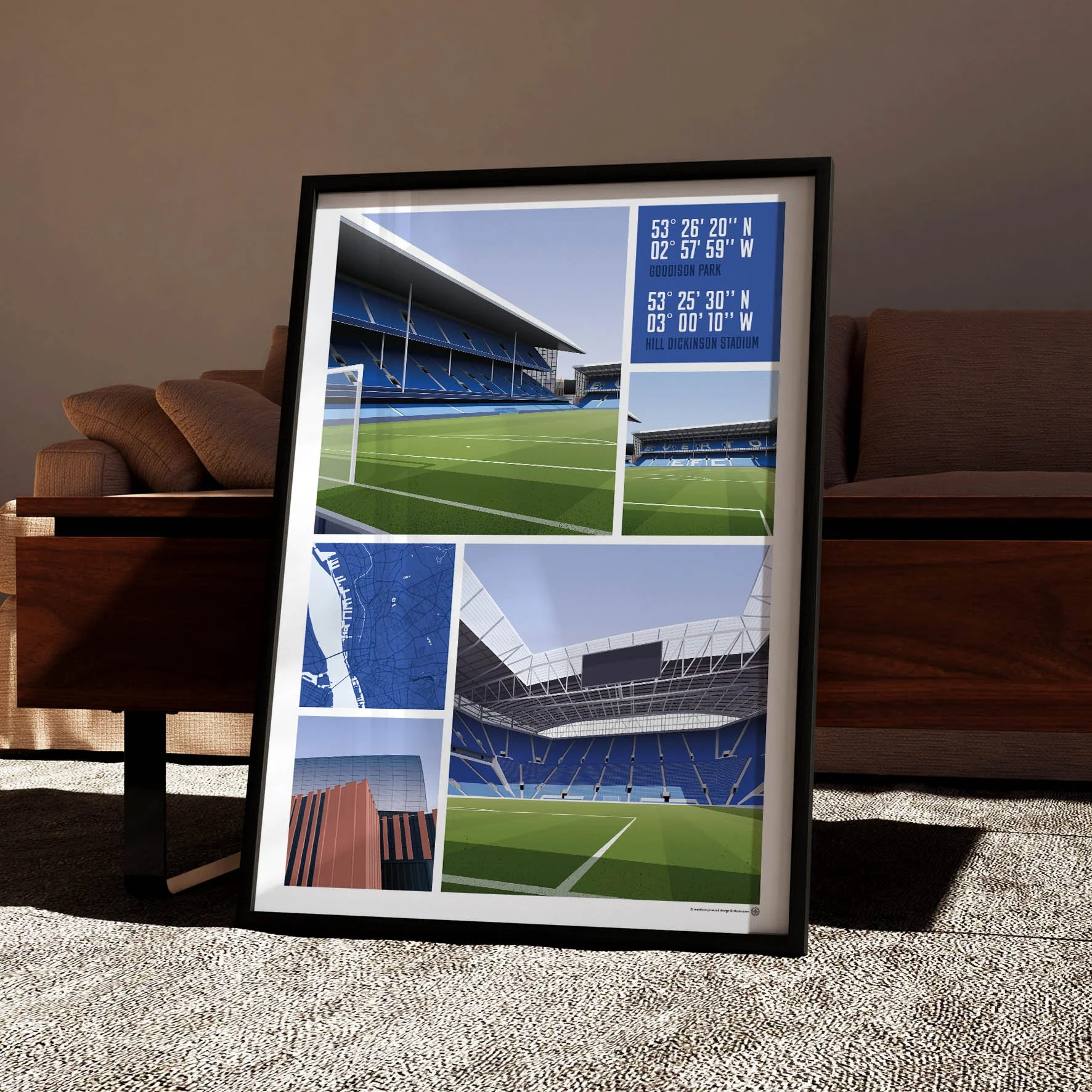Views Of Goodison & Hill Dickinson Stadium Poster.jpg
