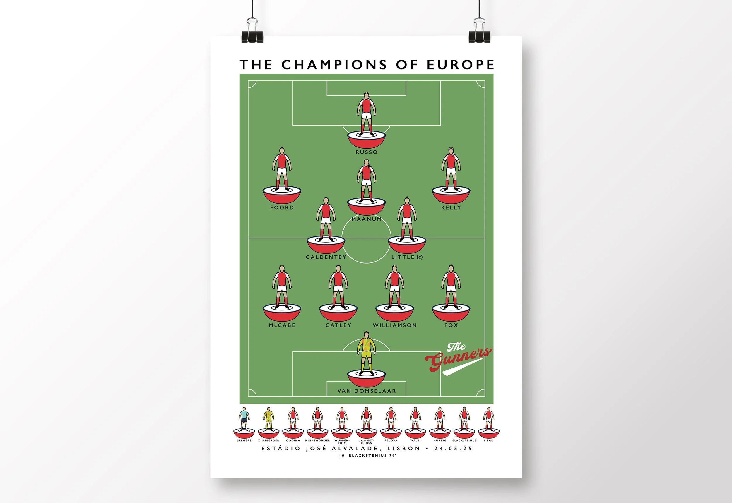 Arsenal-Women-Champions-League-Poster-Gunners-Champions-Europe-Print.jpg