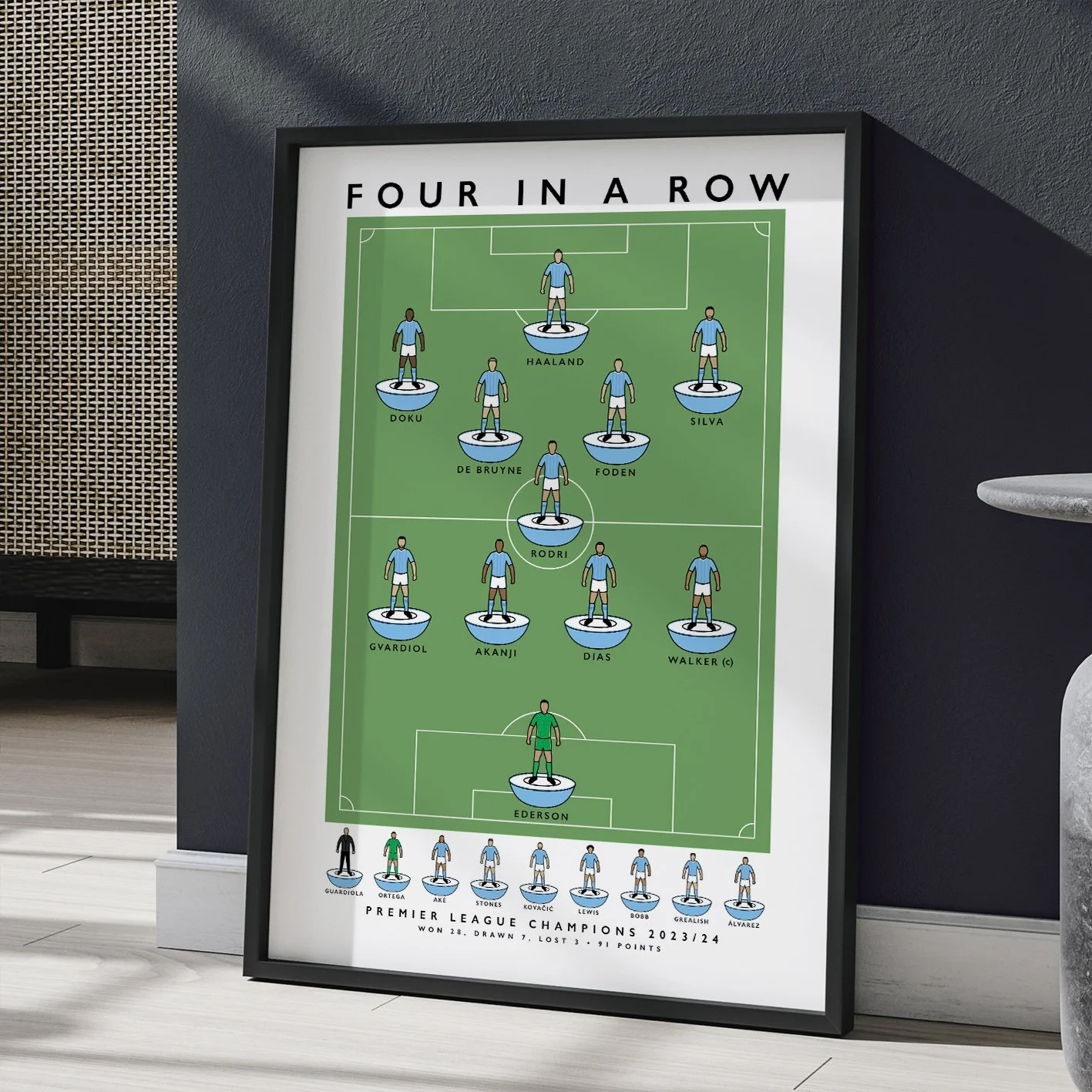 Man City 23:24 Photo 03.jpg