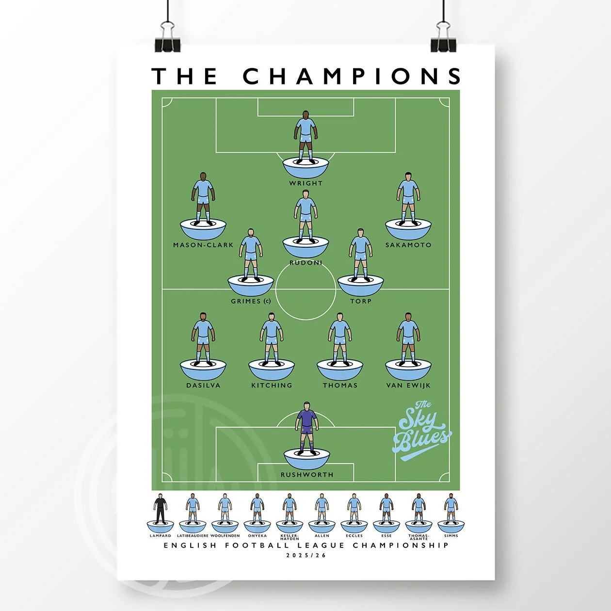 Coventry-City-Champions-2026-Poster.jpg