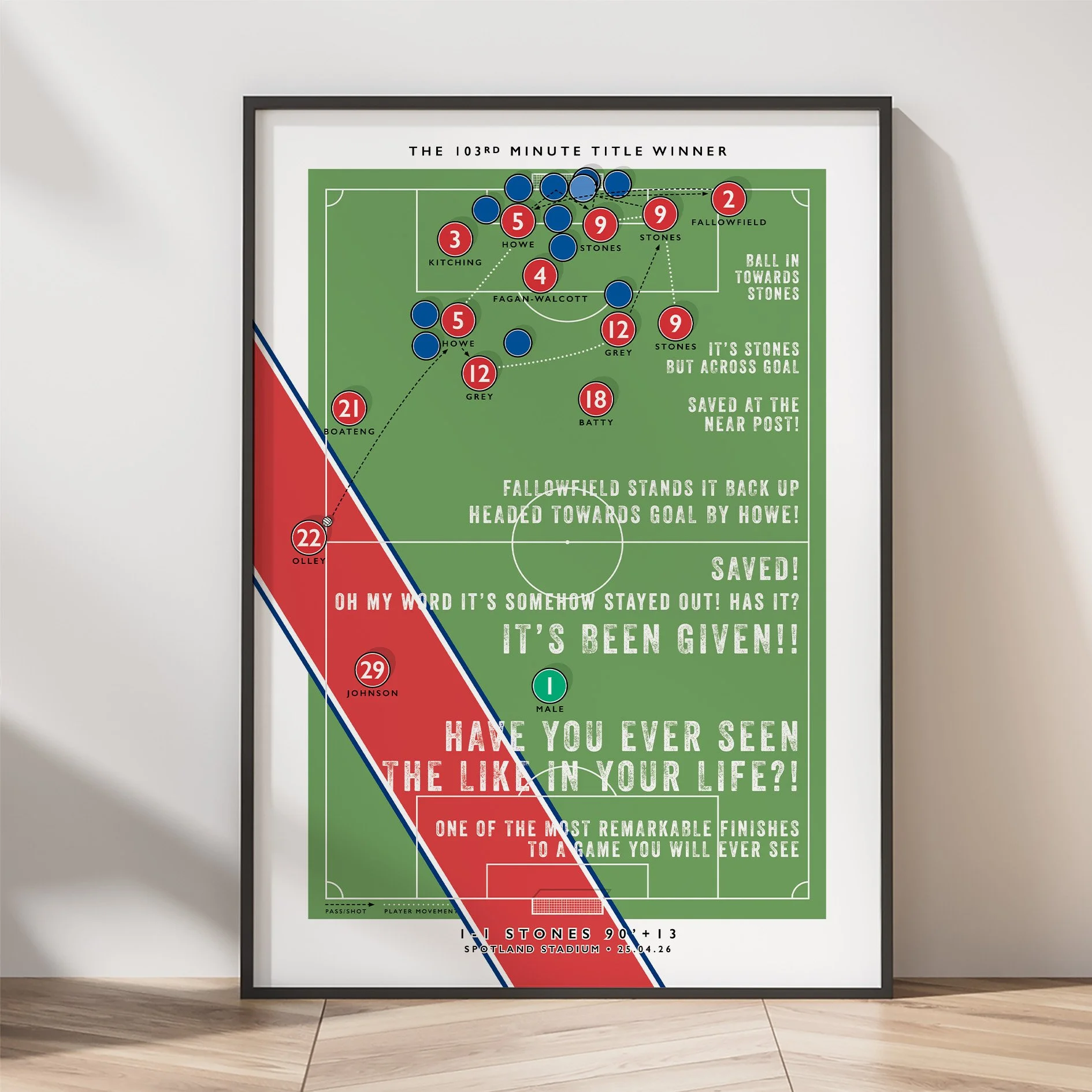 York City Stones Goal Poster.jpg