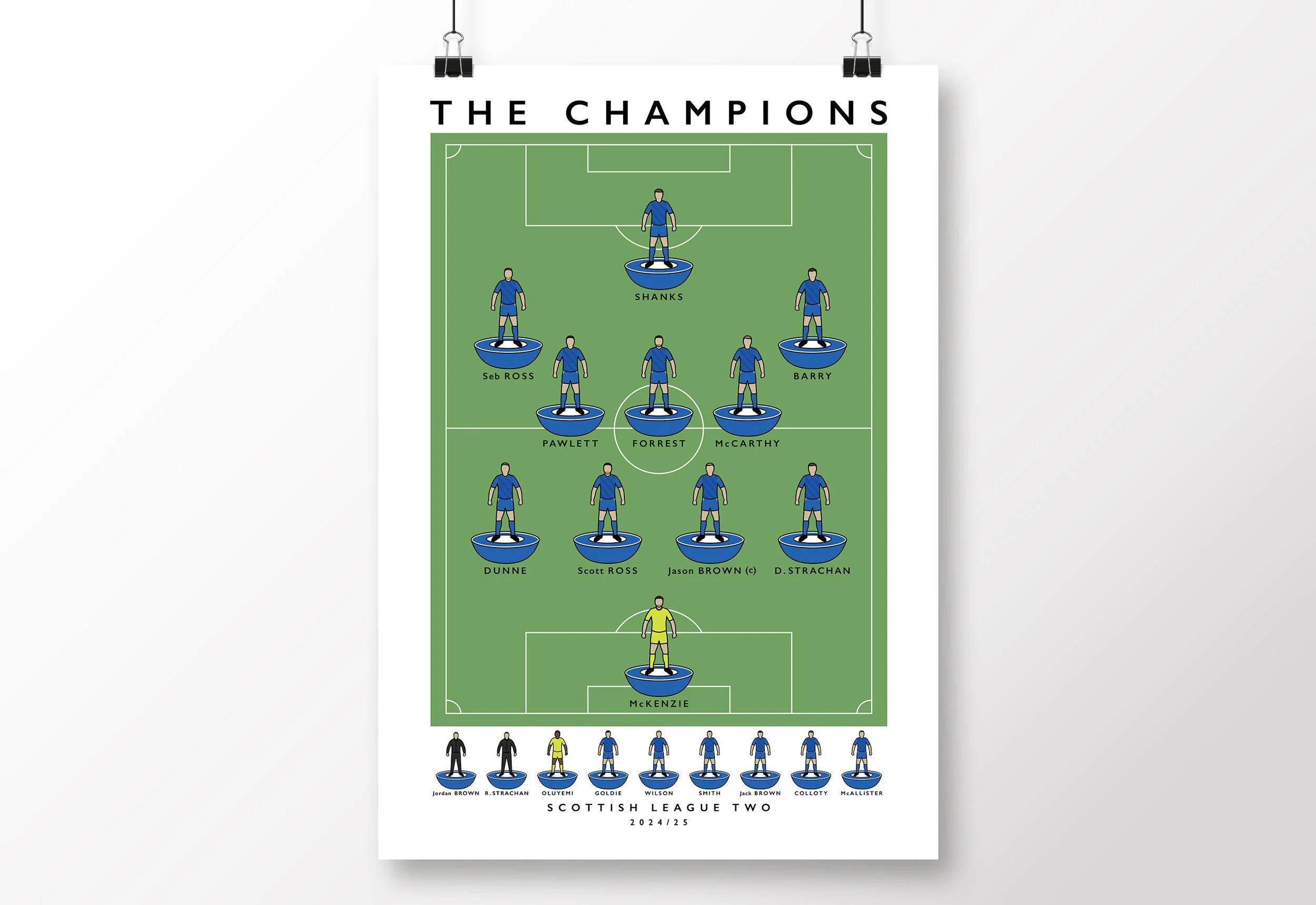 Peterhead-FC-Champions-Poster-2025.jpg