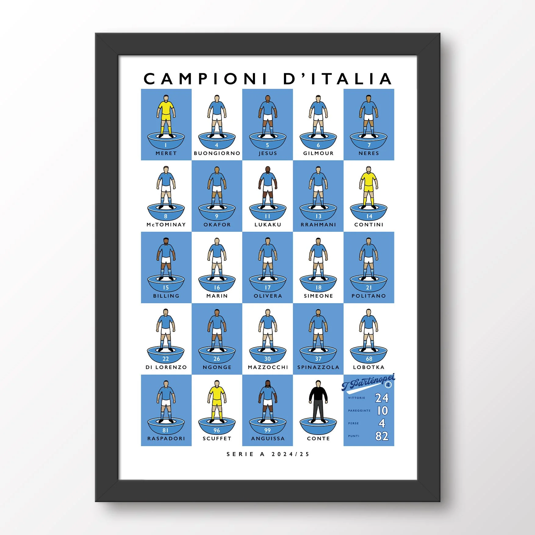 Napoli-Champions-Framed-Poster-Serie-A-Campioni-Print.jpg