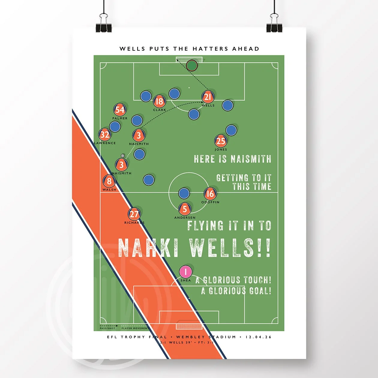 Luton Town Wells' First Goal Poster