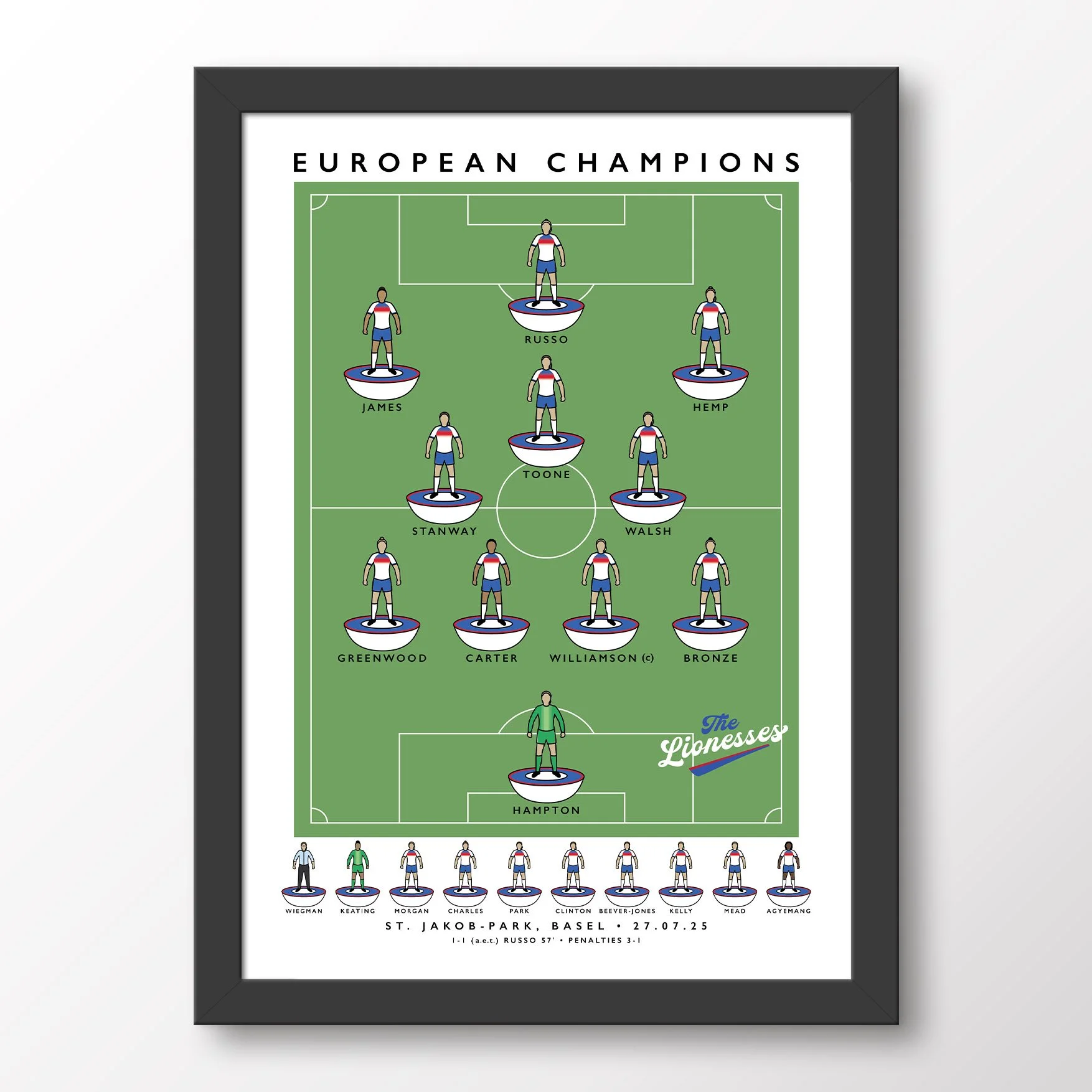England-Women-Lionesses-2025-European-Champions-Framed-Poster.jpg