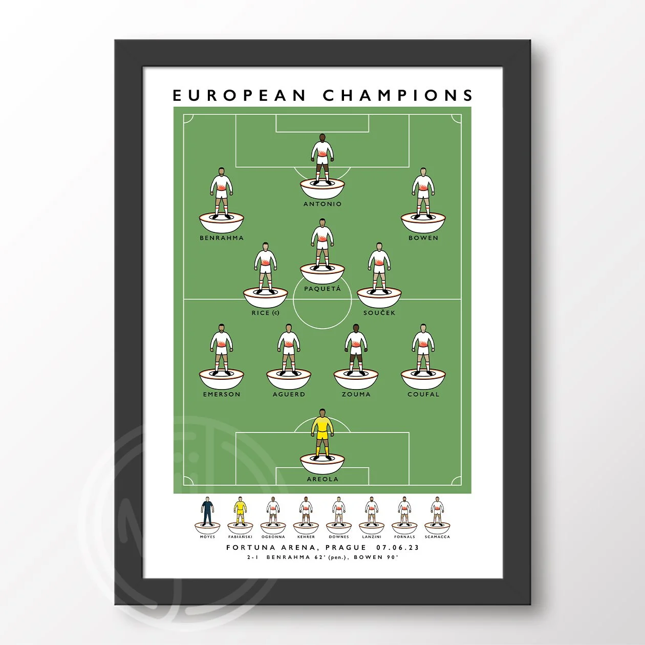 West Ham Europa Conference Champions 2023 Poster