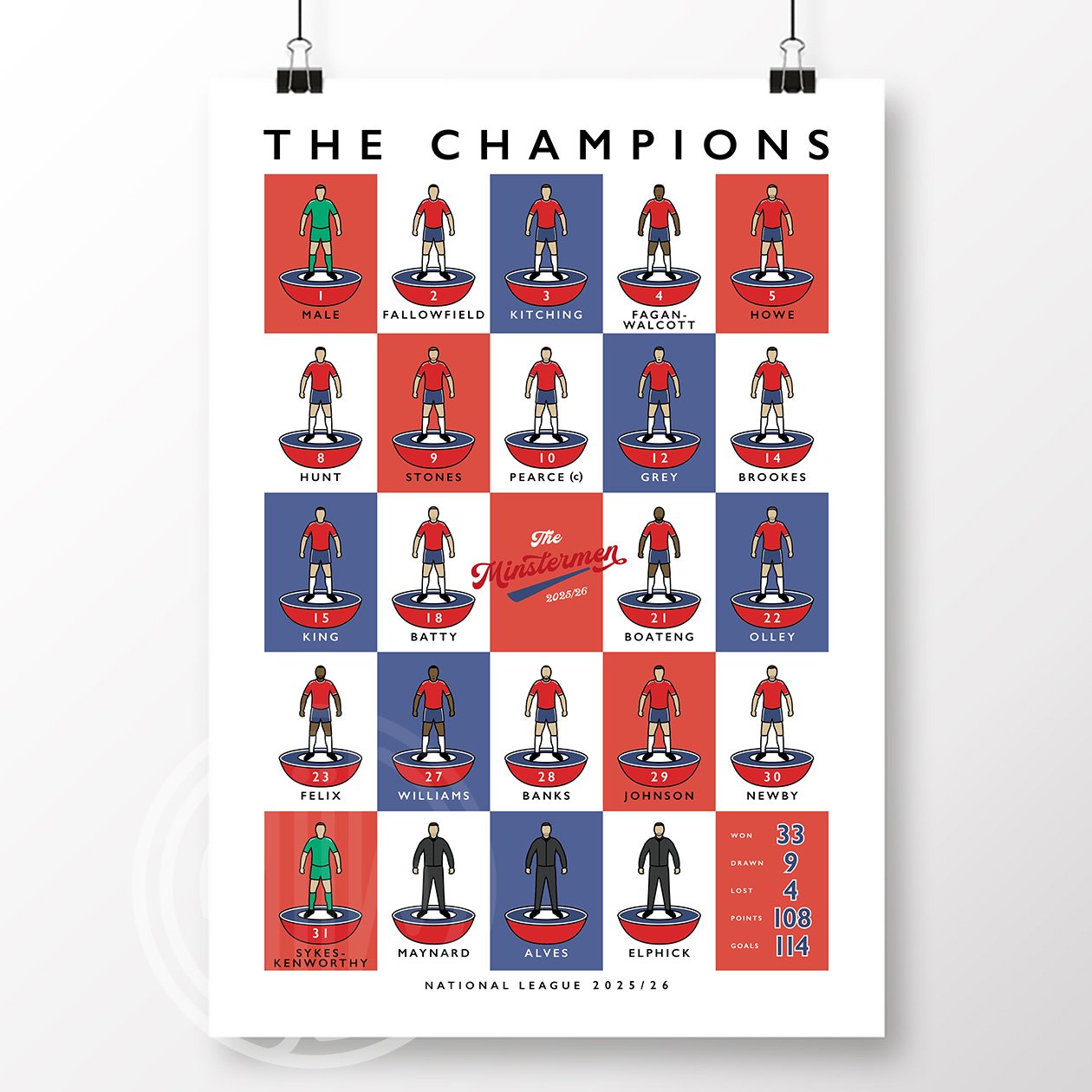 York-City-Champions-2026-Poster.jpg