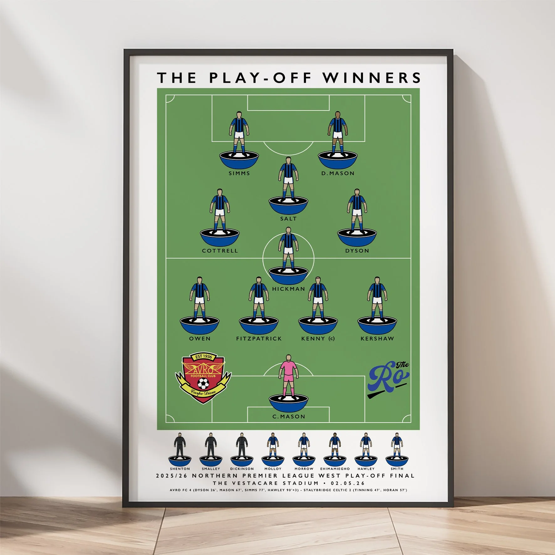 Avro FC The Play-Off Winners 2026 Poster.jpg