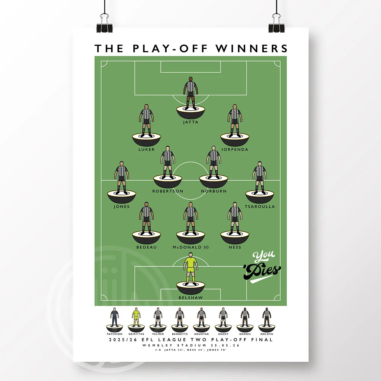Notts County The Play-Off Winners 2026 Poster