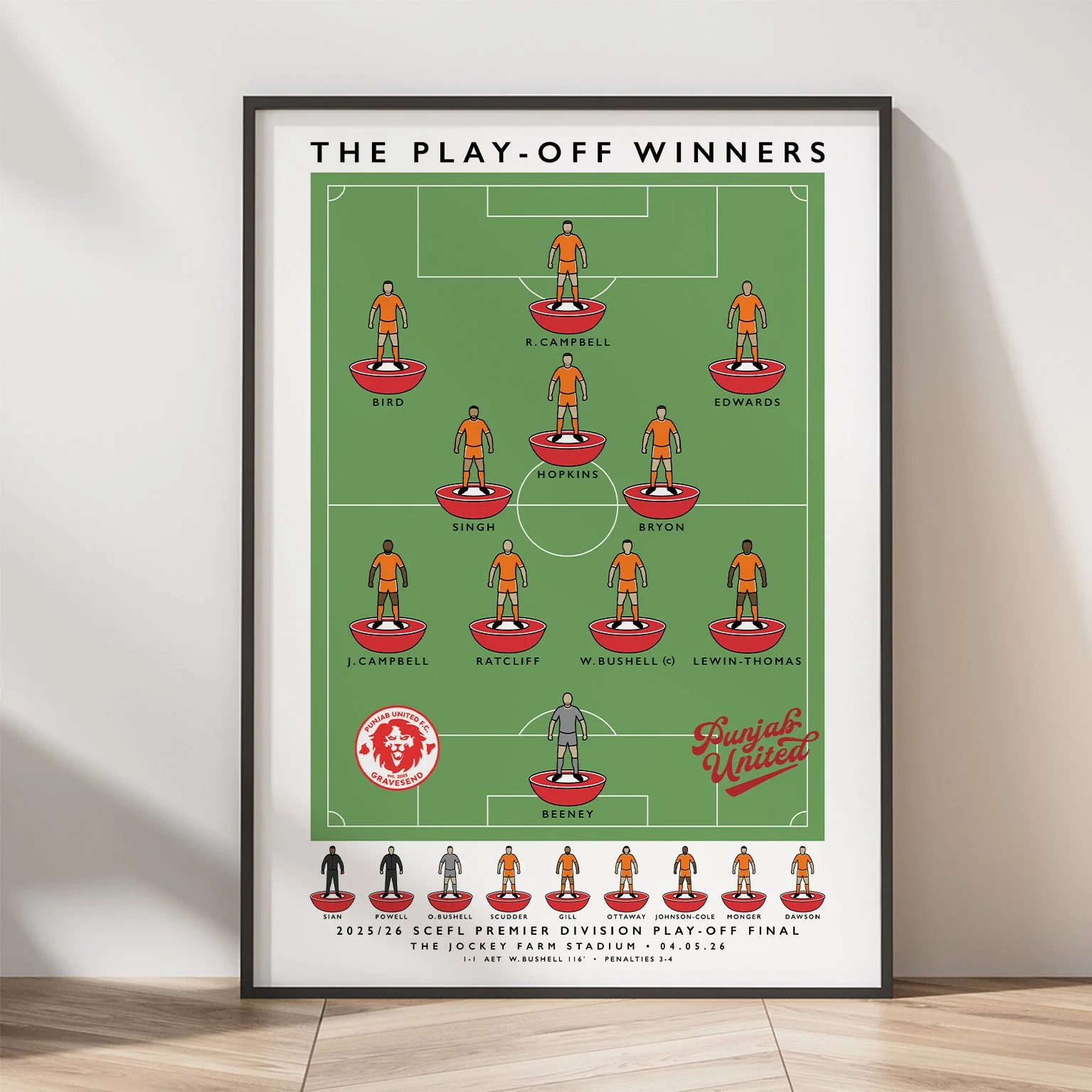 Punjab United The Play-Off Winners Poster.jpg