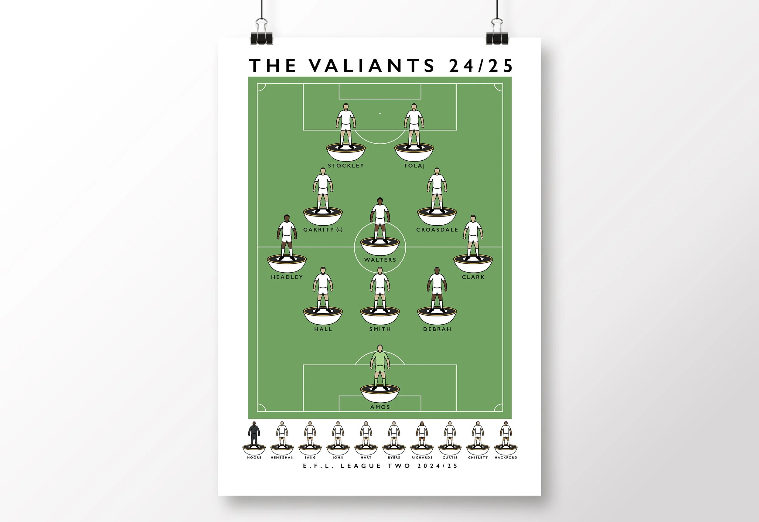 Port-Vale-FC-Poster-Valiants-2025-Promotion-Print-PVFC.jpg