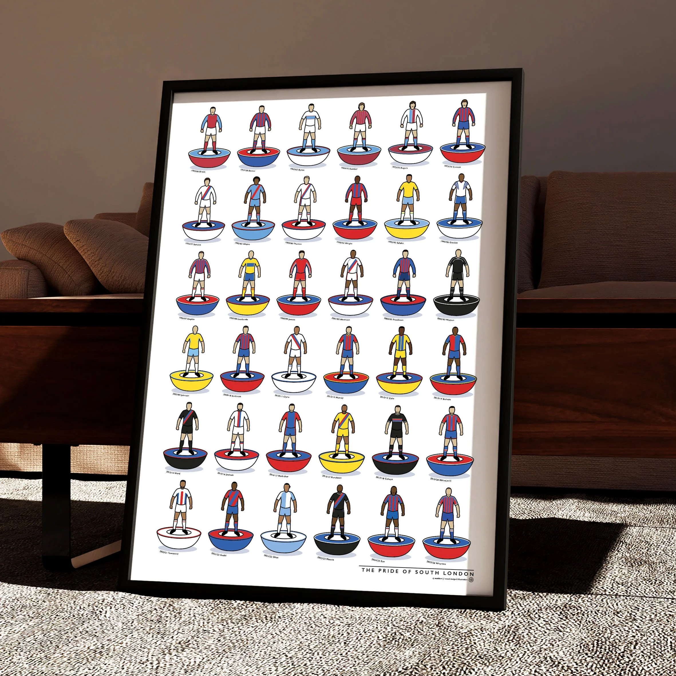Crystal Palace Kit History Poster.jpg