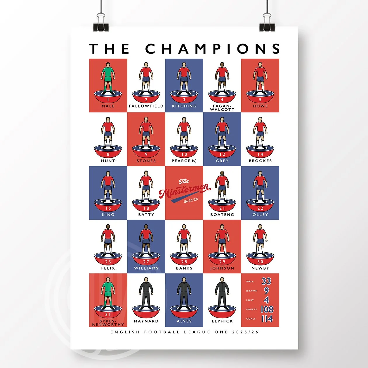 York-City-Champions-2026-Poster.jpg