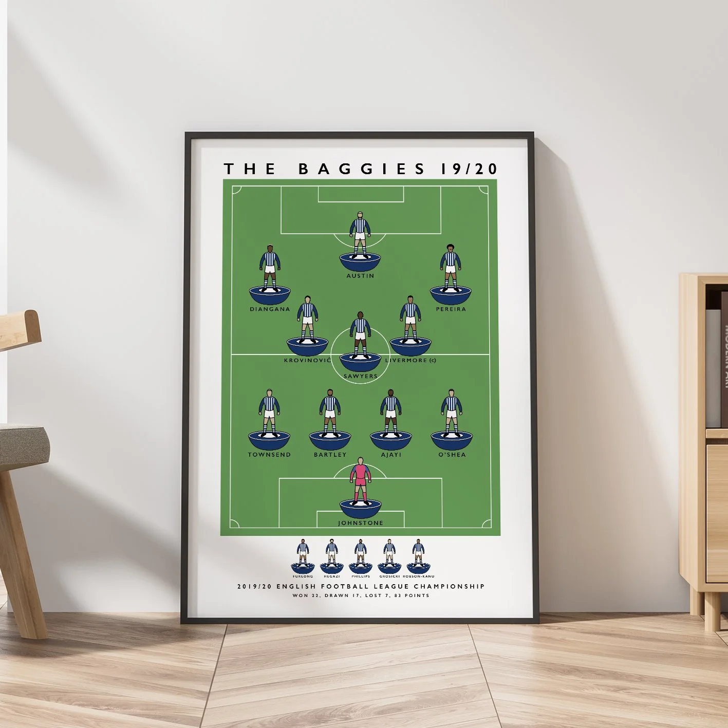 West Brom 19:20 Photo 02.jpg