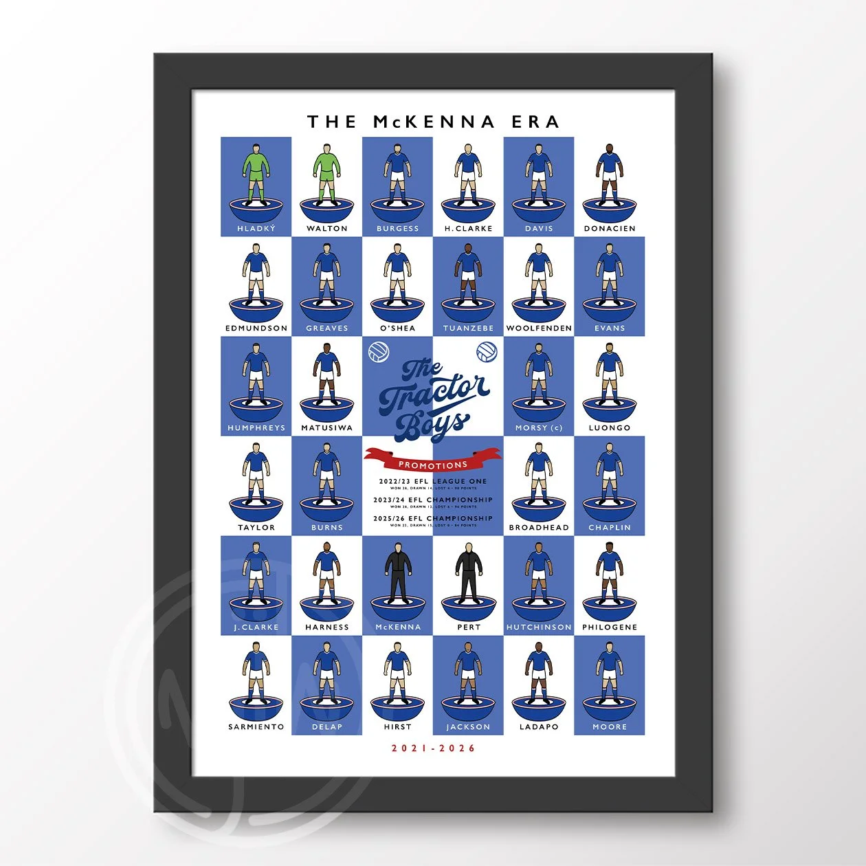 Ipswich Town The McKenna Era Poster