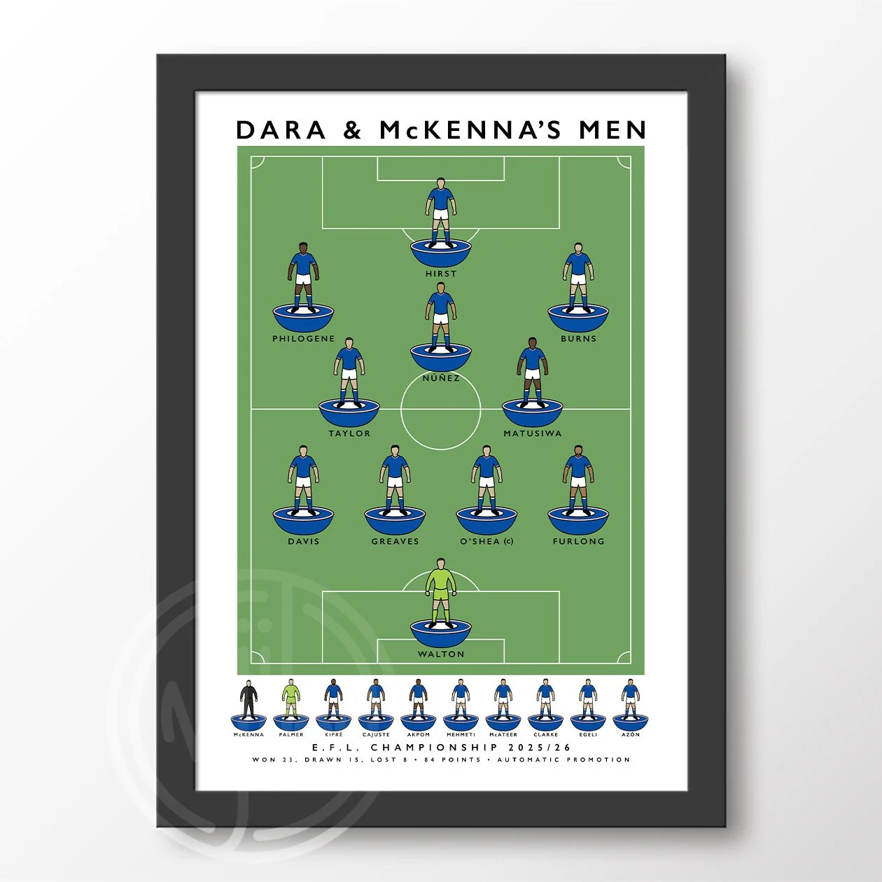 Ipswich Town Dara & McKenna's Men 25/26 Poster