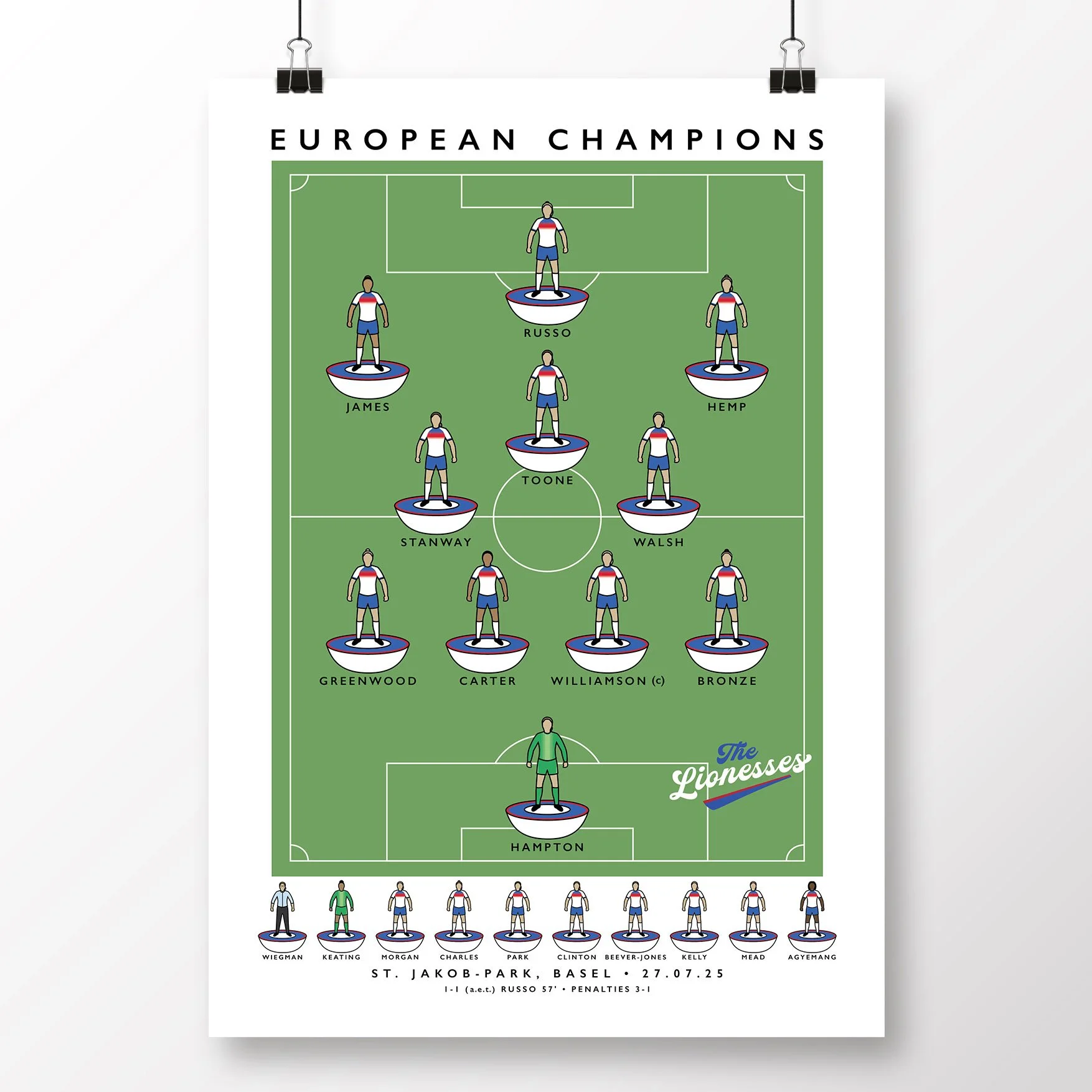 England-Women-Lionesses-2025-European-Champions-Poster.jpg