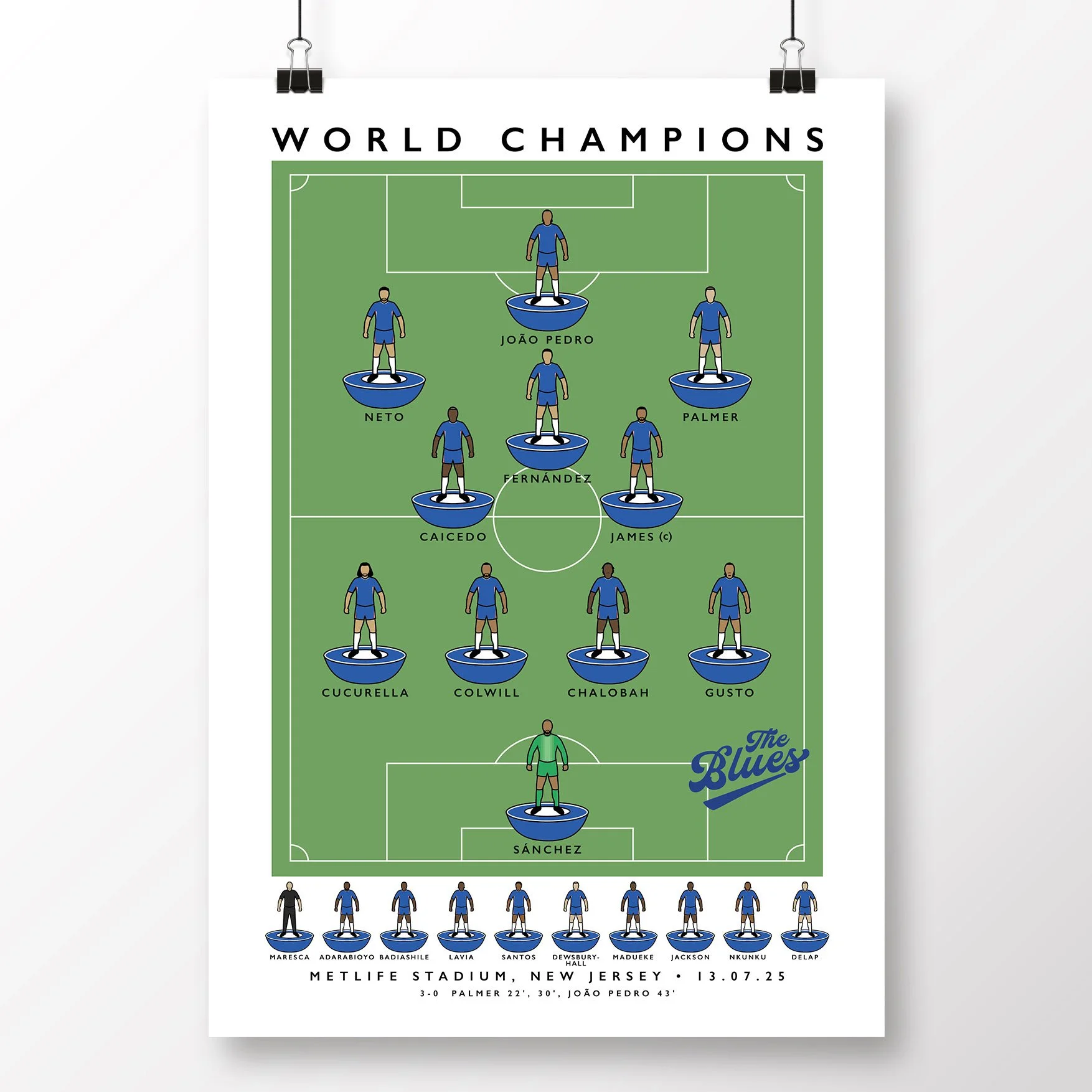 Chelsea-World-Champions-Poster-Club-World-Cup-Print-2025.jpg