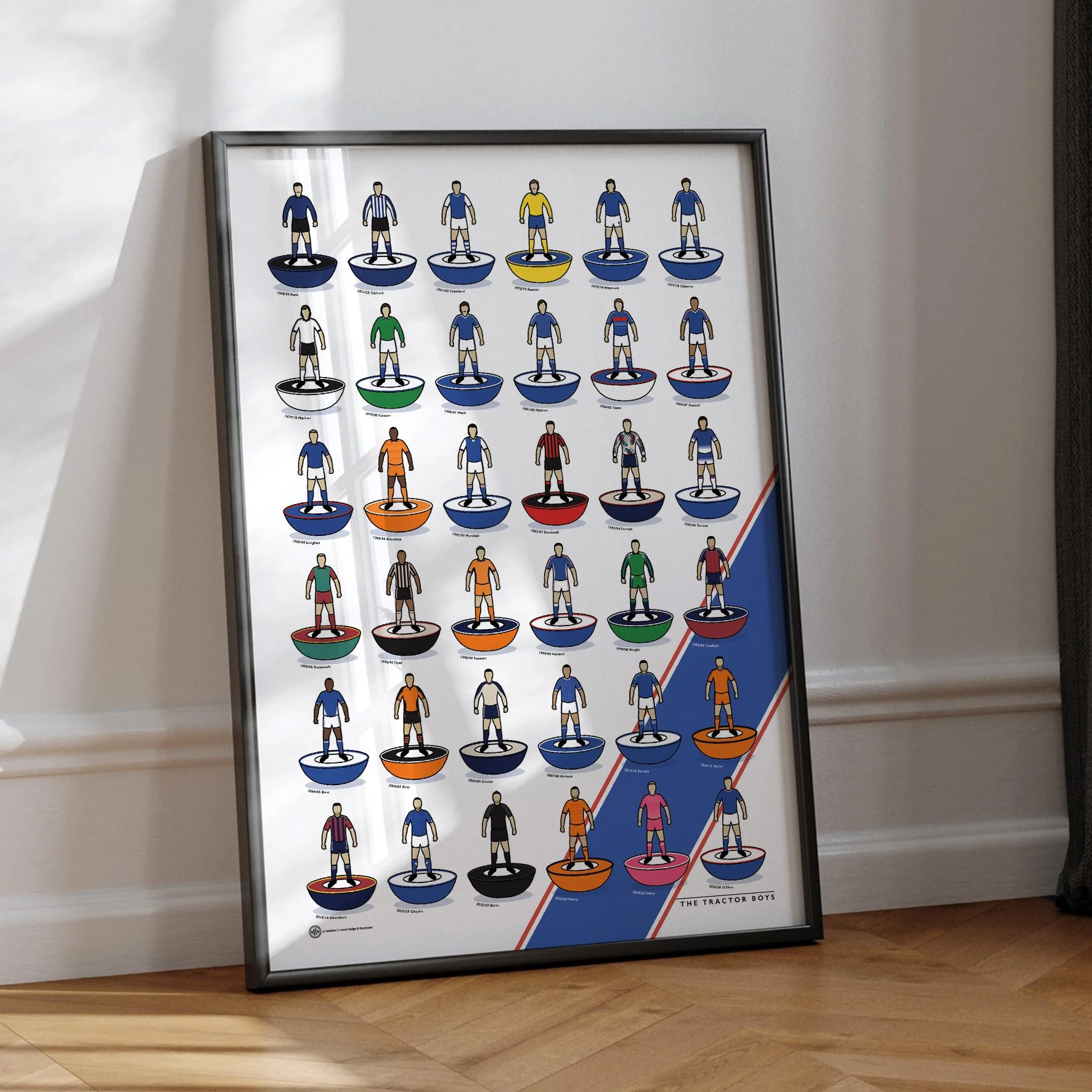 Ipswich Kit History Poster.jpg