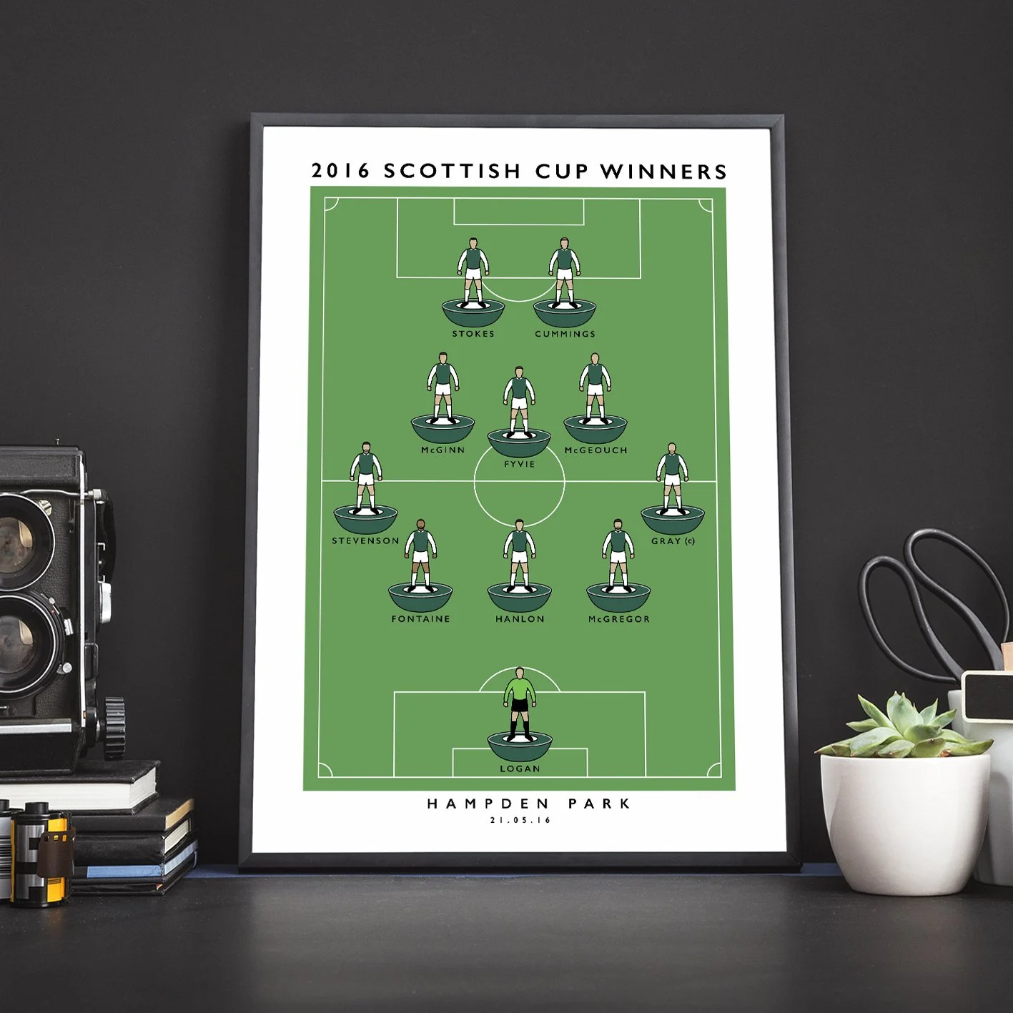 Hibs 2016 Poster photo 3.jpg