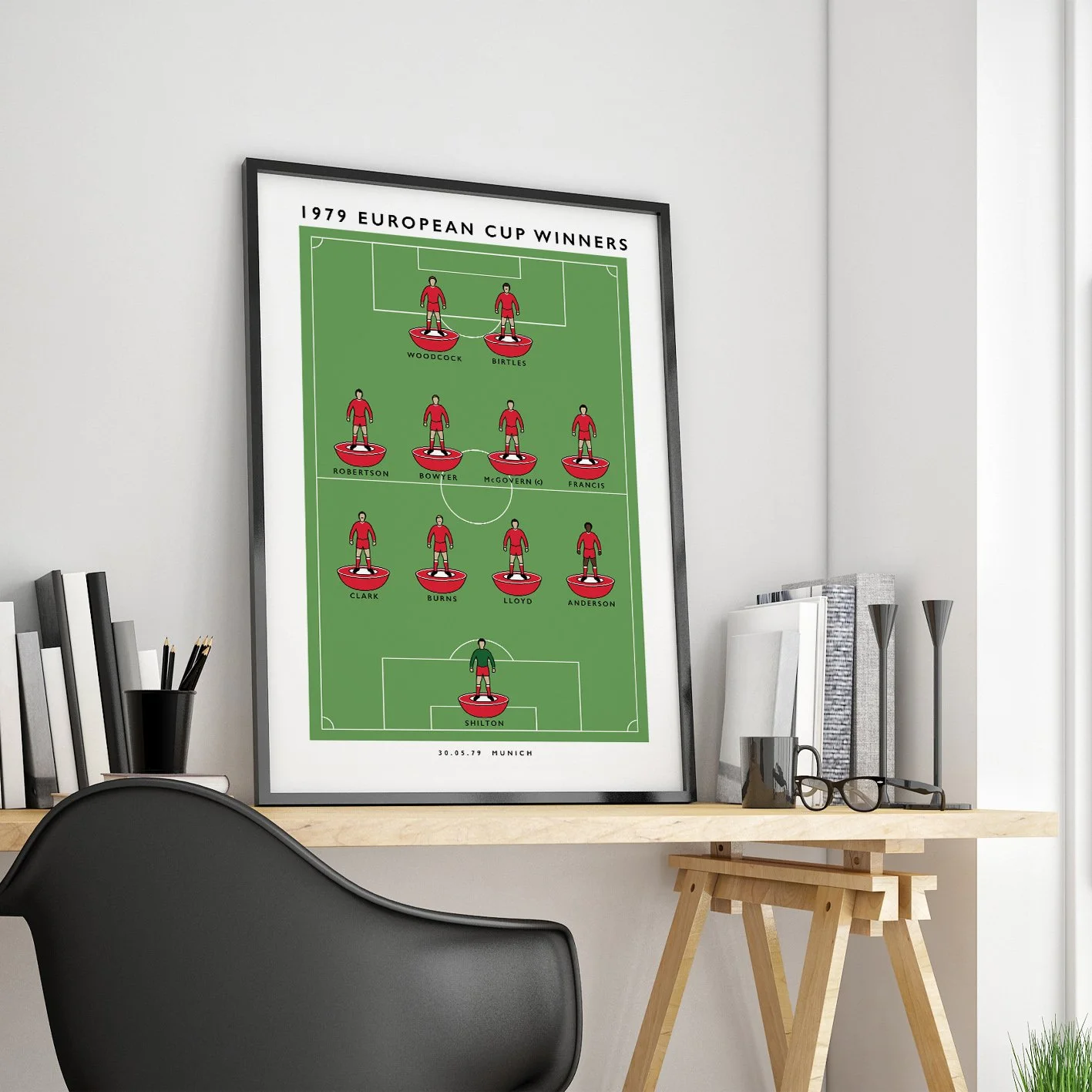 Nottingham Forest 1979 Poster photo 2.jpg