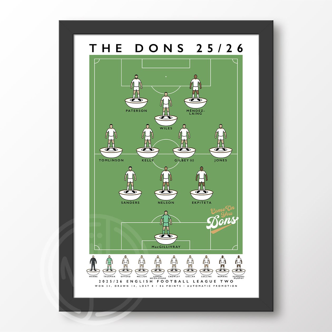 MK-Dons-Champions-2026-Framed-Poster.jpg