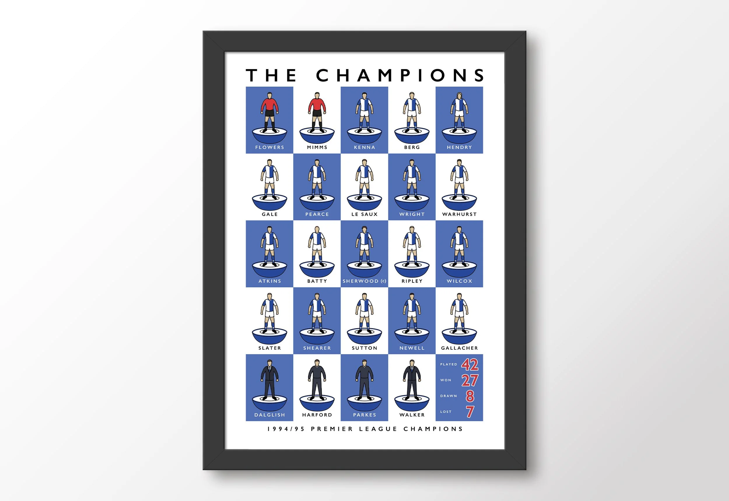 Blackburn-Rovers-Champions-Framed-Poster-Premier-League-1995-Print-BRFC.jpg