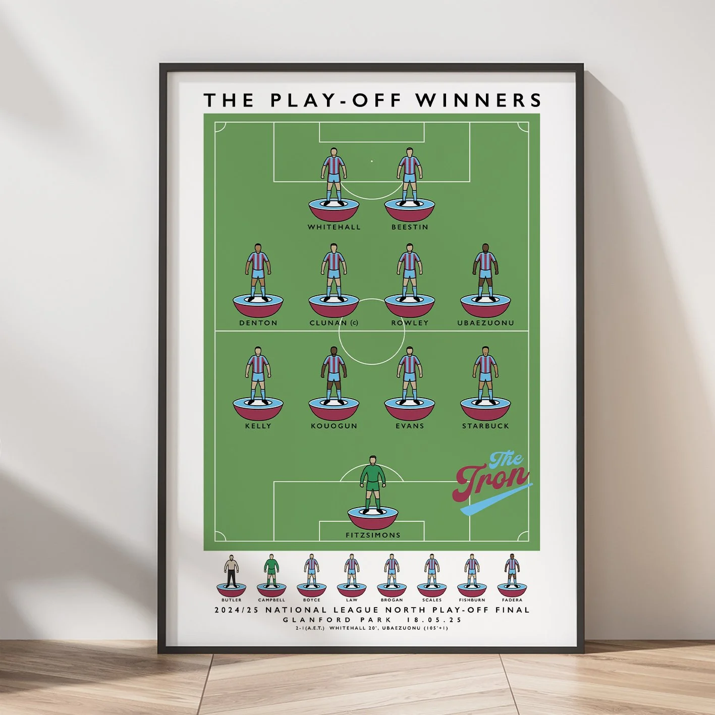 Scunthorpe United Play-Off Winners 24:25 Poster.jpg