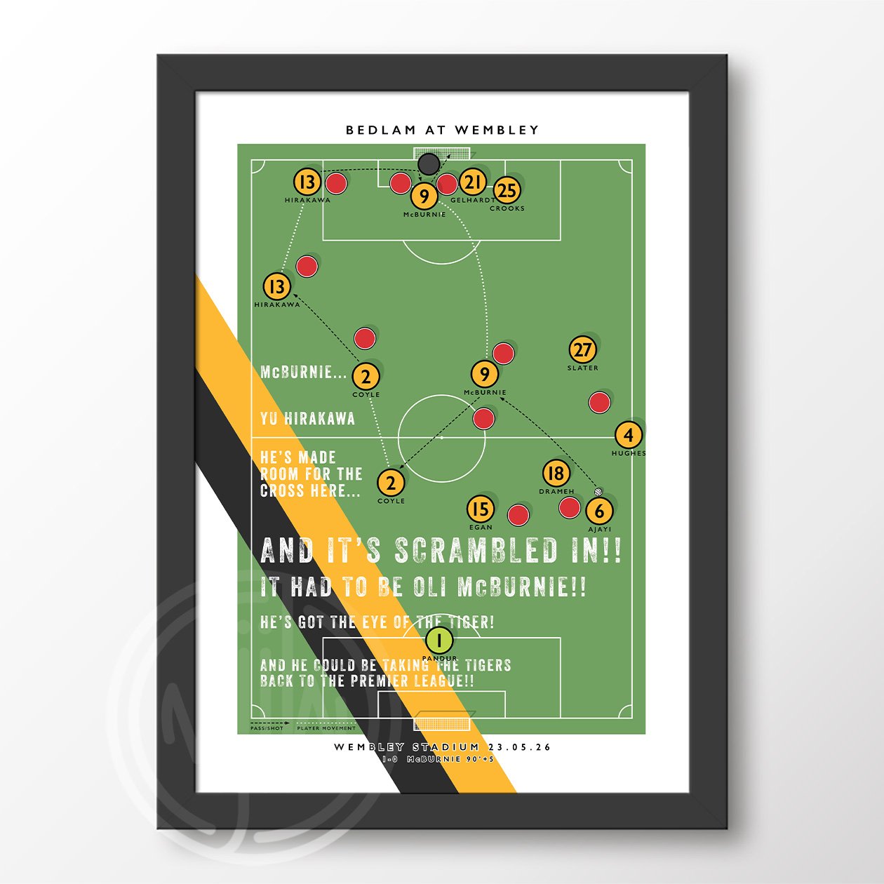 Hull-City-McBurnie-Goal-Framed-Poster.jpg