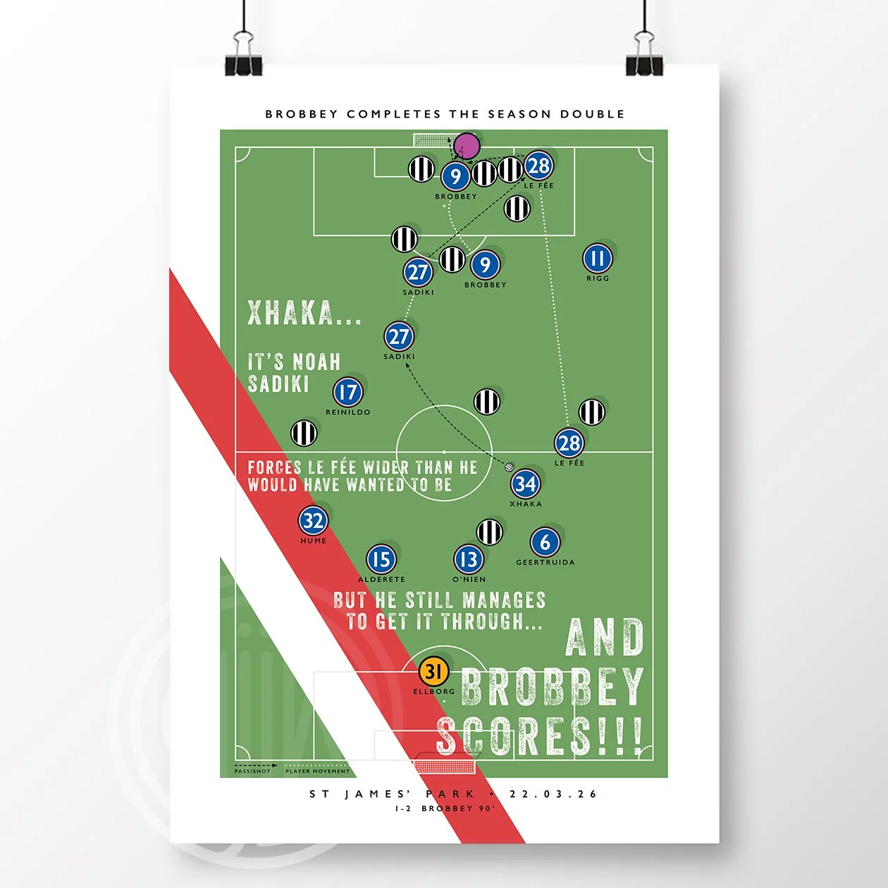 Sunderland-Brobbey-Goal-Print.jpg
