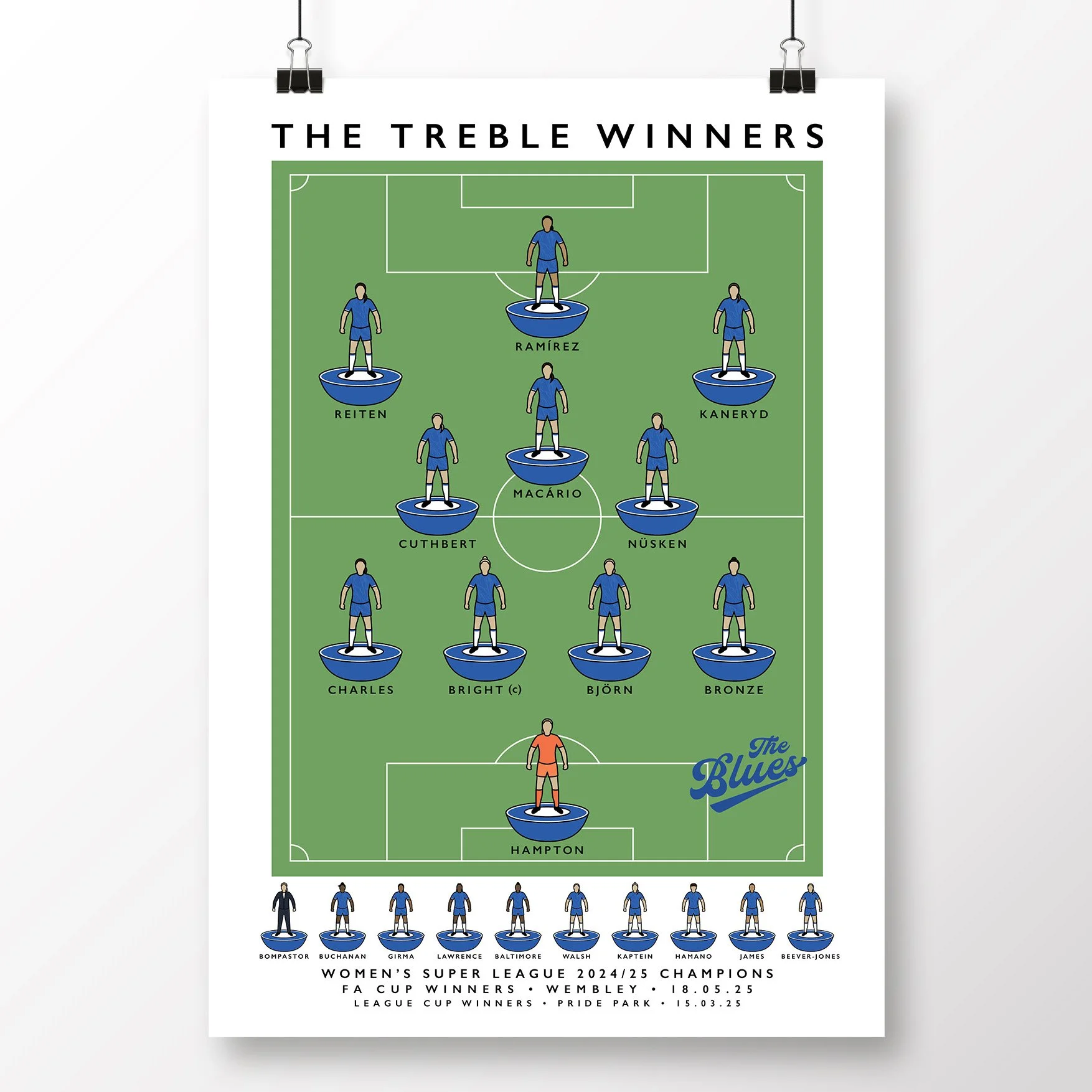 Chelsea-Women-Treble-Winners-Poster-2025.jpg
