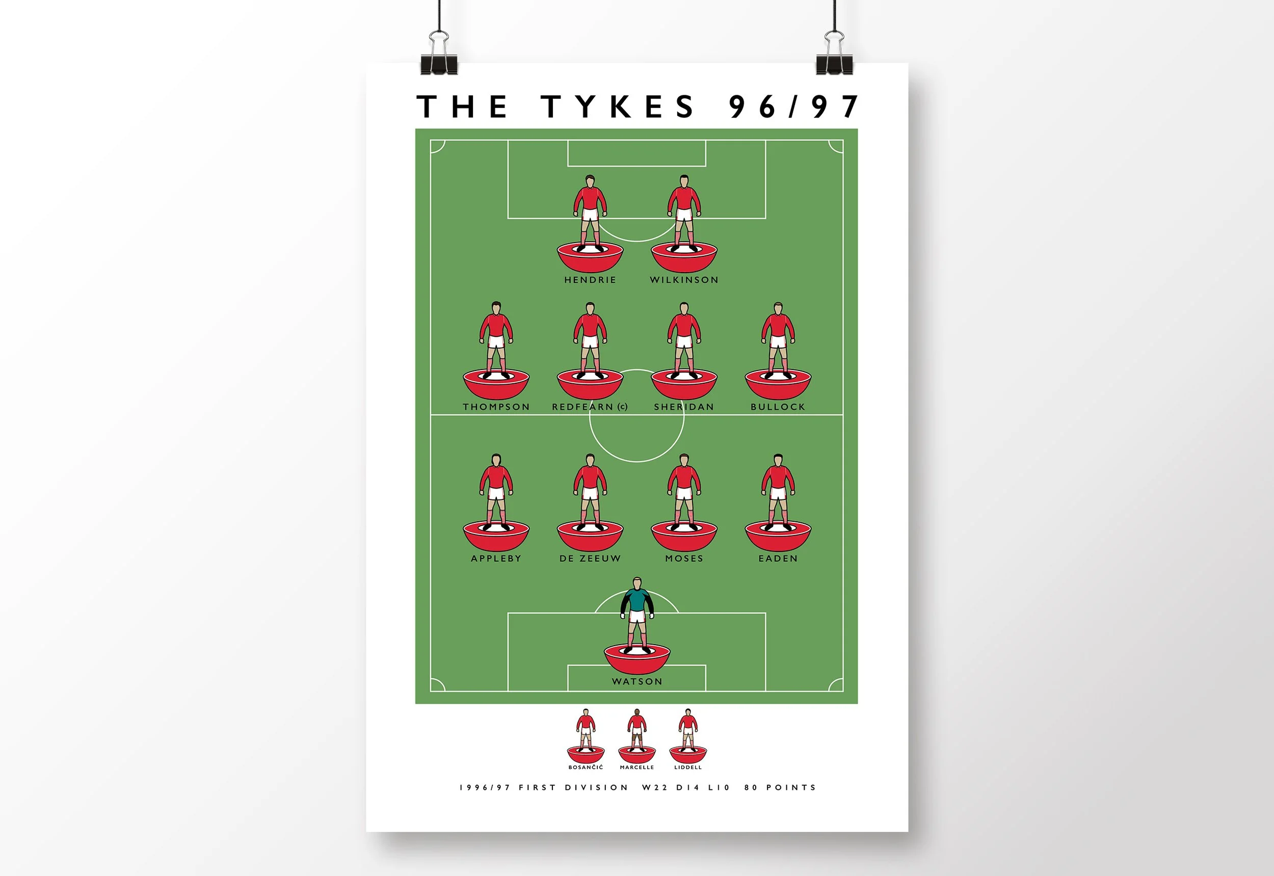*SALE* Barnsley The Tykes 96/97 Poster
