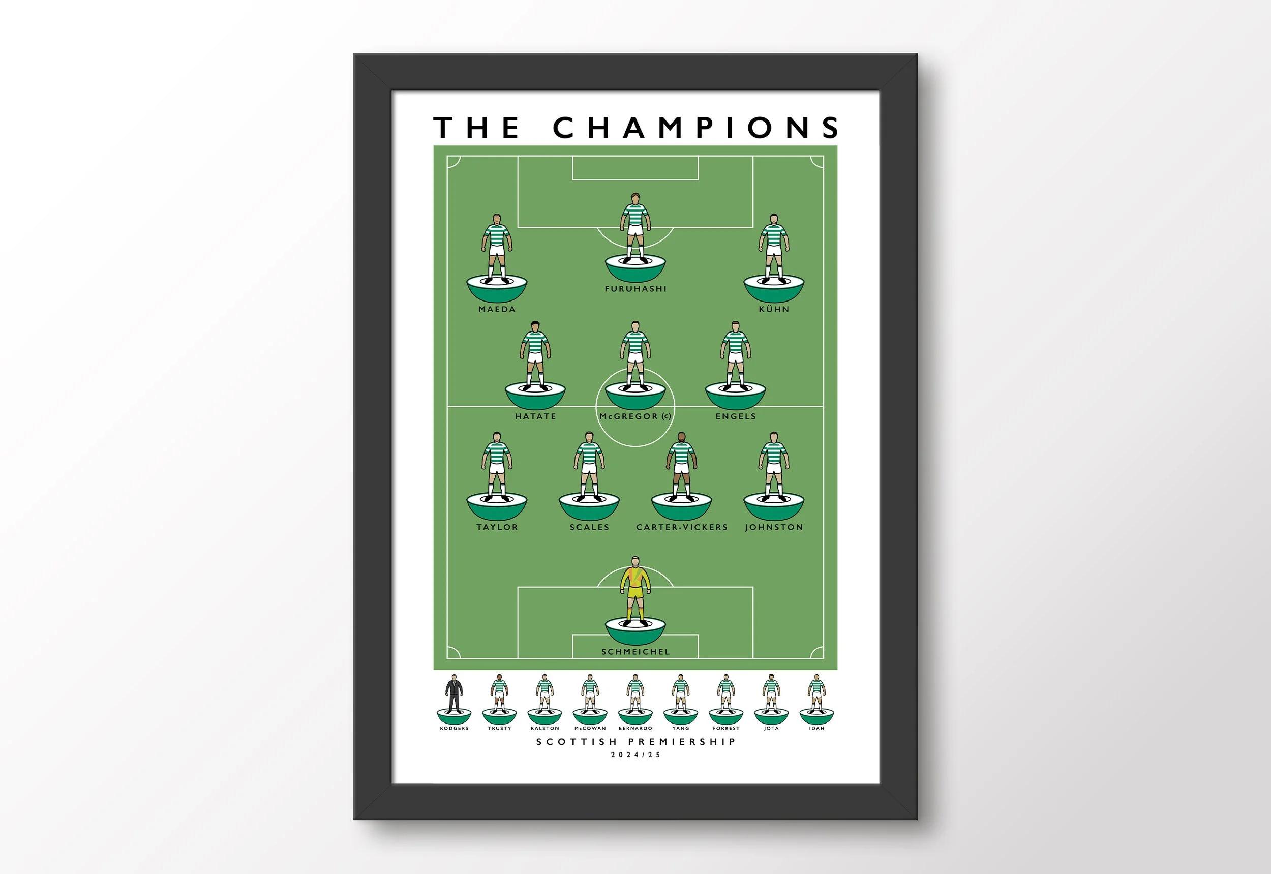 Celtic-Champions-Framed-Poster-2025-Scottish-Premiership-Print.jpg
