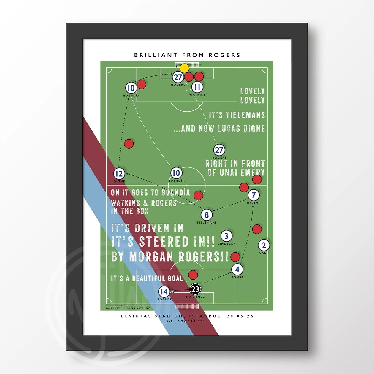 Aston-Villa-Rogers-Goal-Framed-Poster.jpg