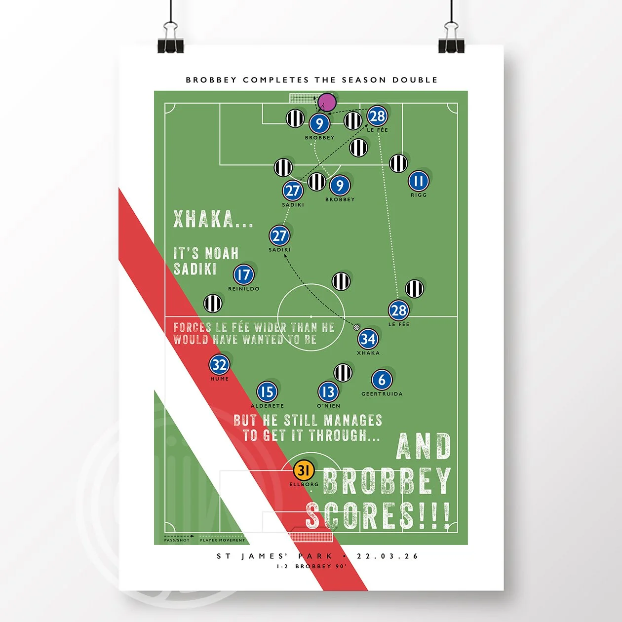 Sunderland-Brobbey-Goal-Print.jpg