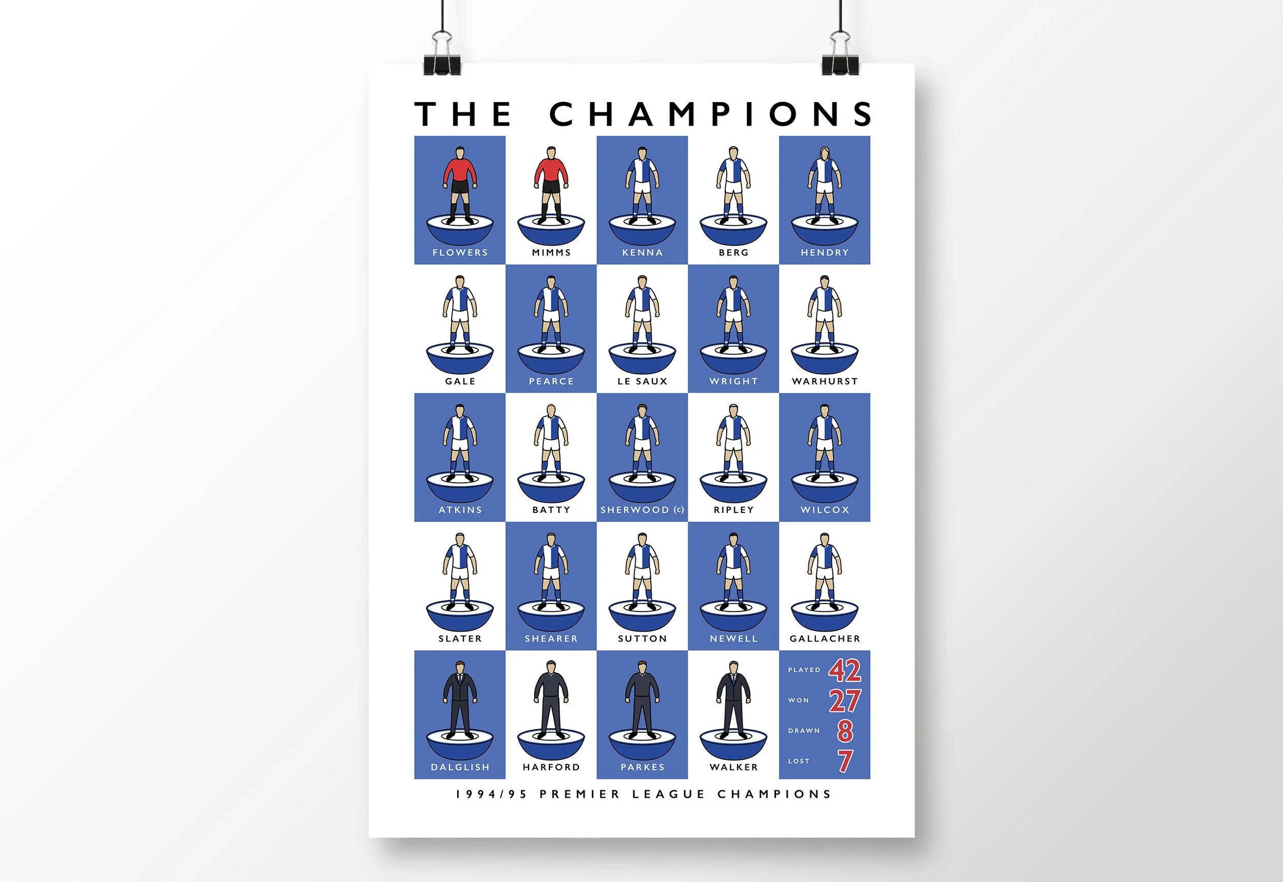 Blackburn-Rovers-Champions-Poster-Premier-League-1995-Print-BRFC.jpg
