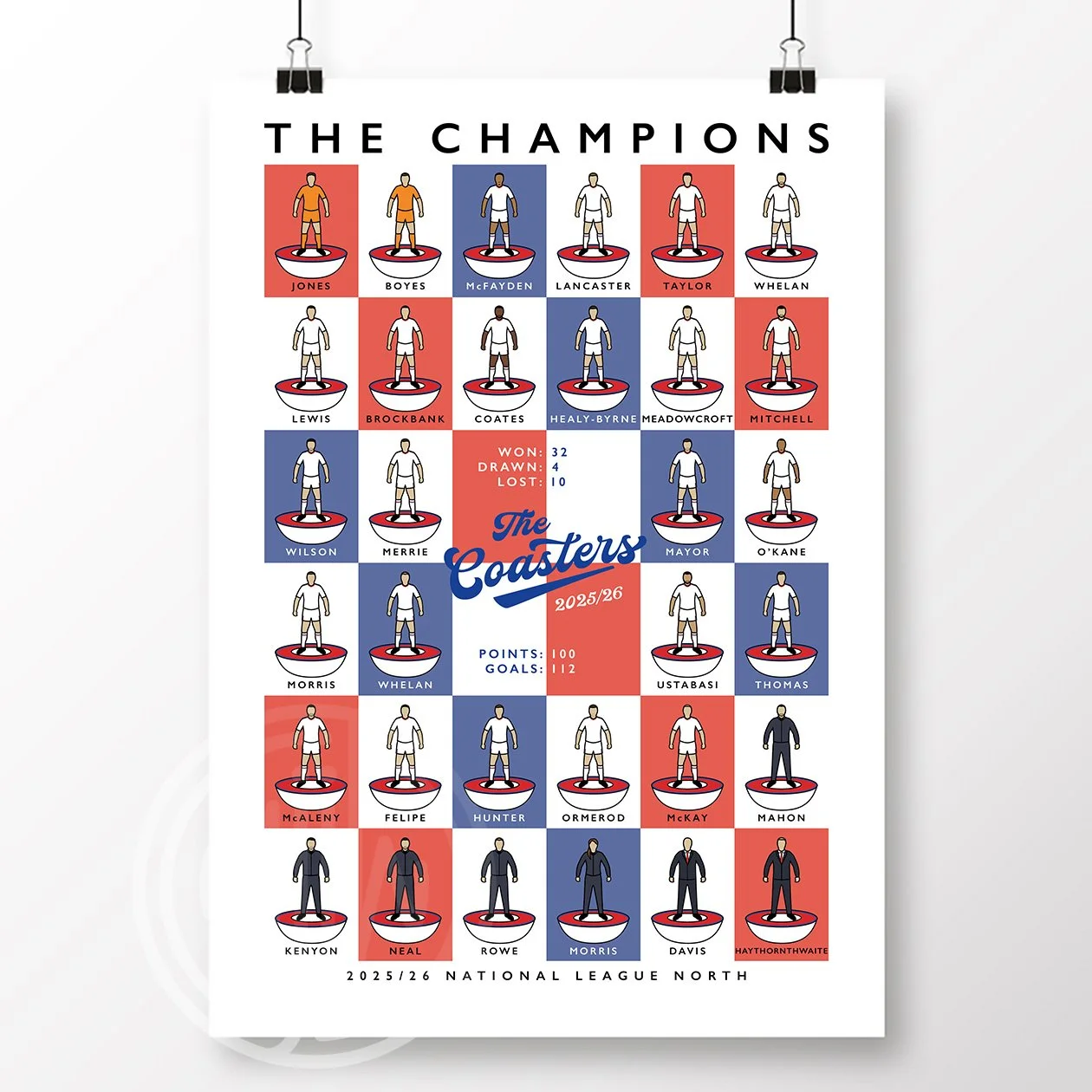 AFC-Fylde-Champions-2026-Poster.jpg