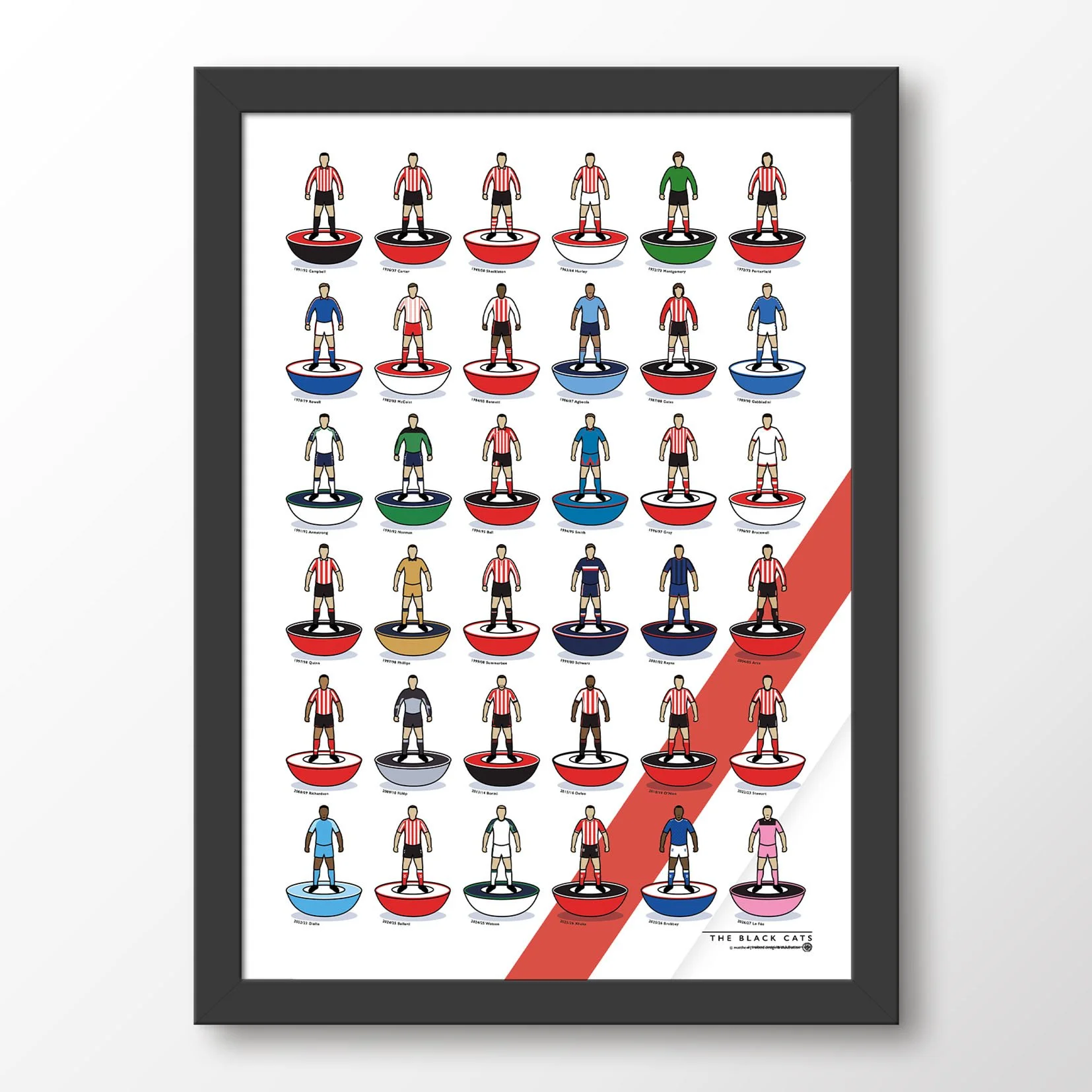 Sunderland-Kit-History-Framed-Poster.jpg