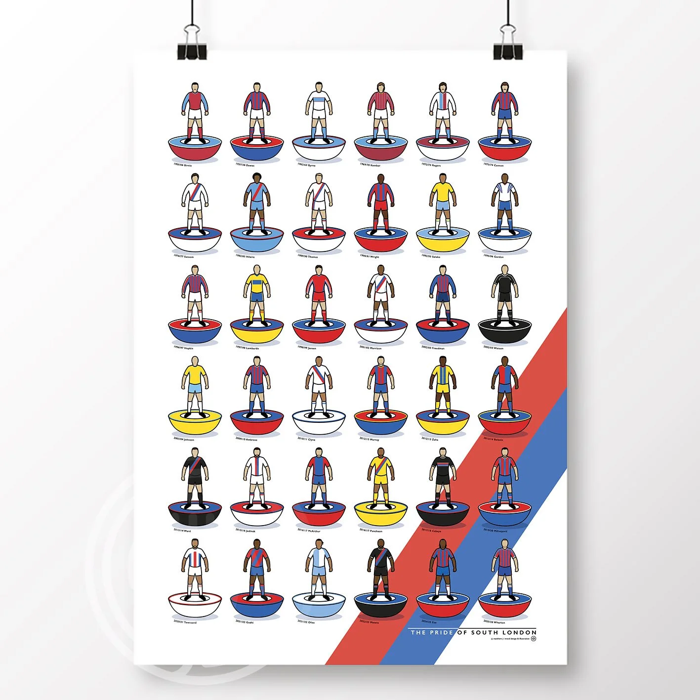 Crystal Palace Kit History Poster