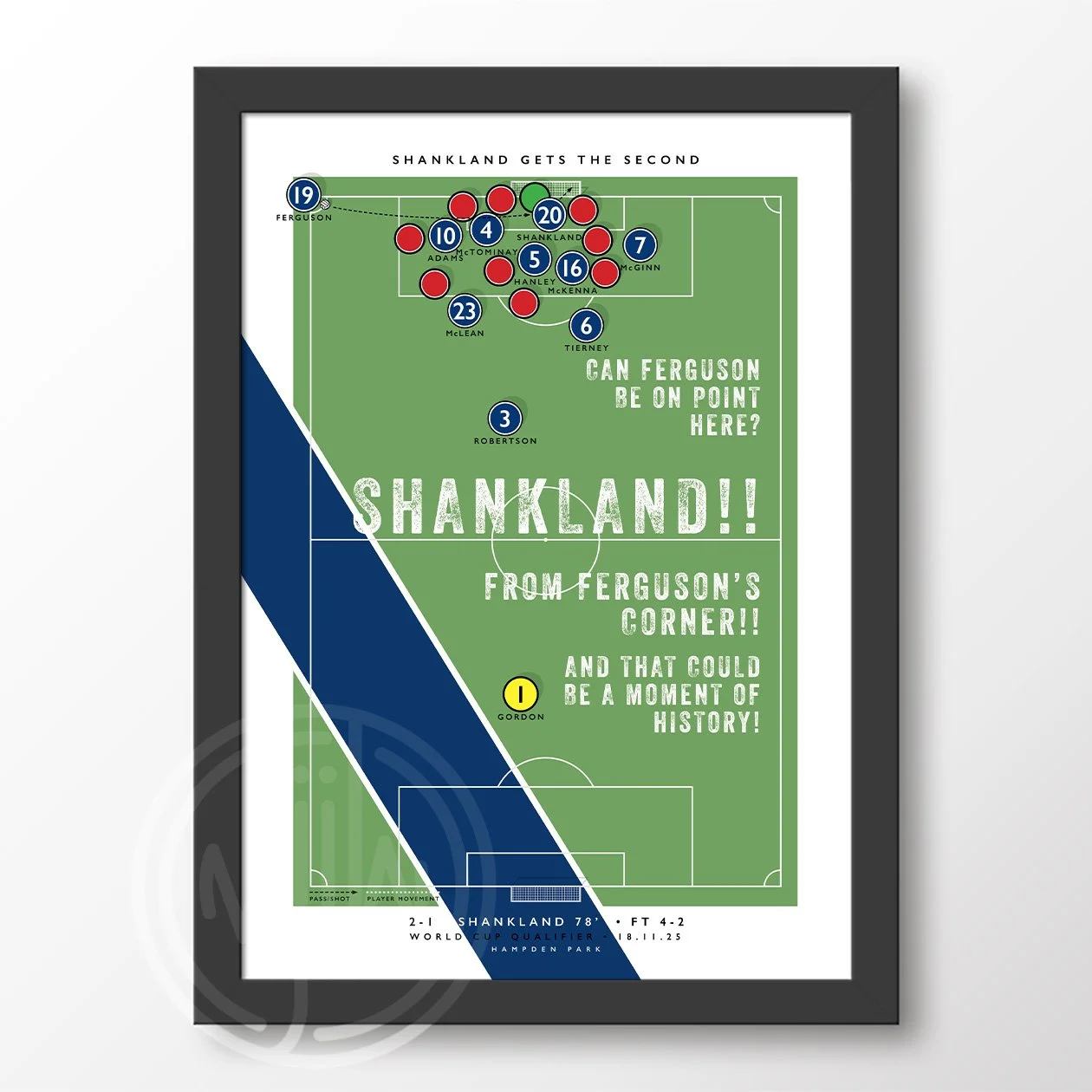 Scotland Shankland Goal Framed Poster.jpg